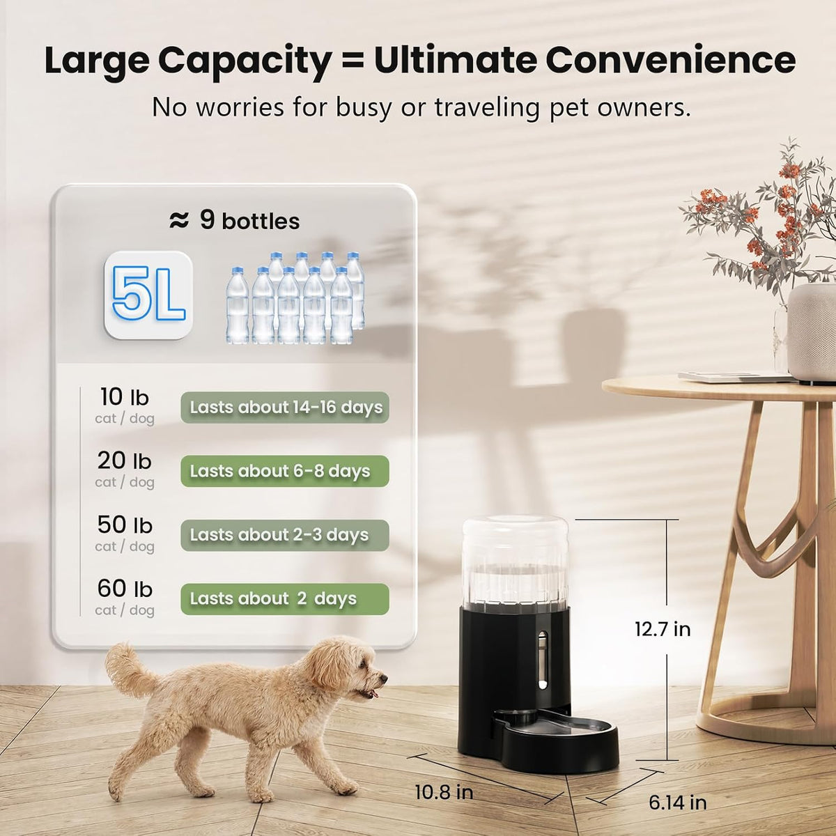 CZPET - Dispensador automático de agua de 4L con filtro para perros...