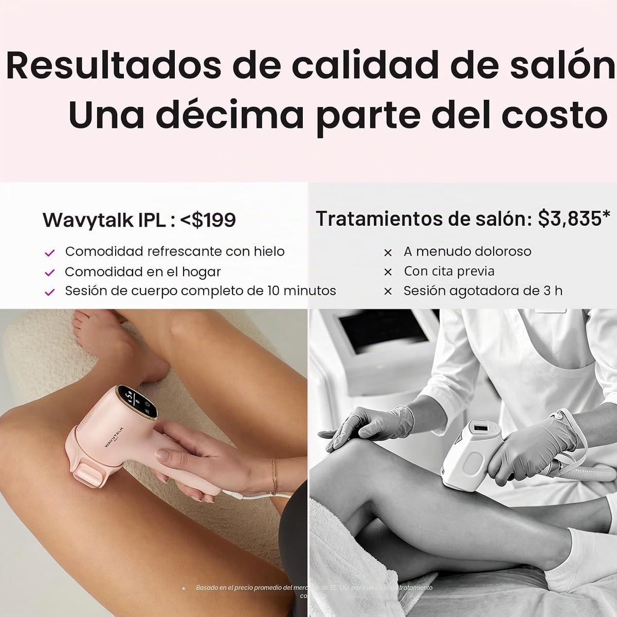 Wavytalk Depilación láser IPL, desnuda con rodillo de precisión par...
