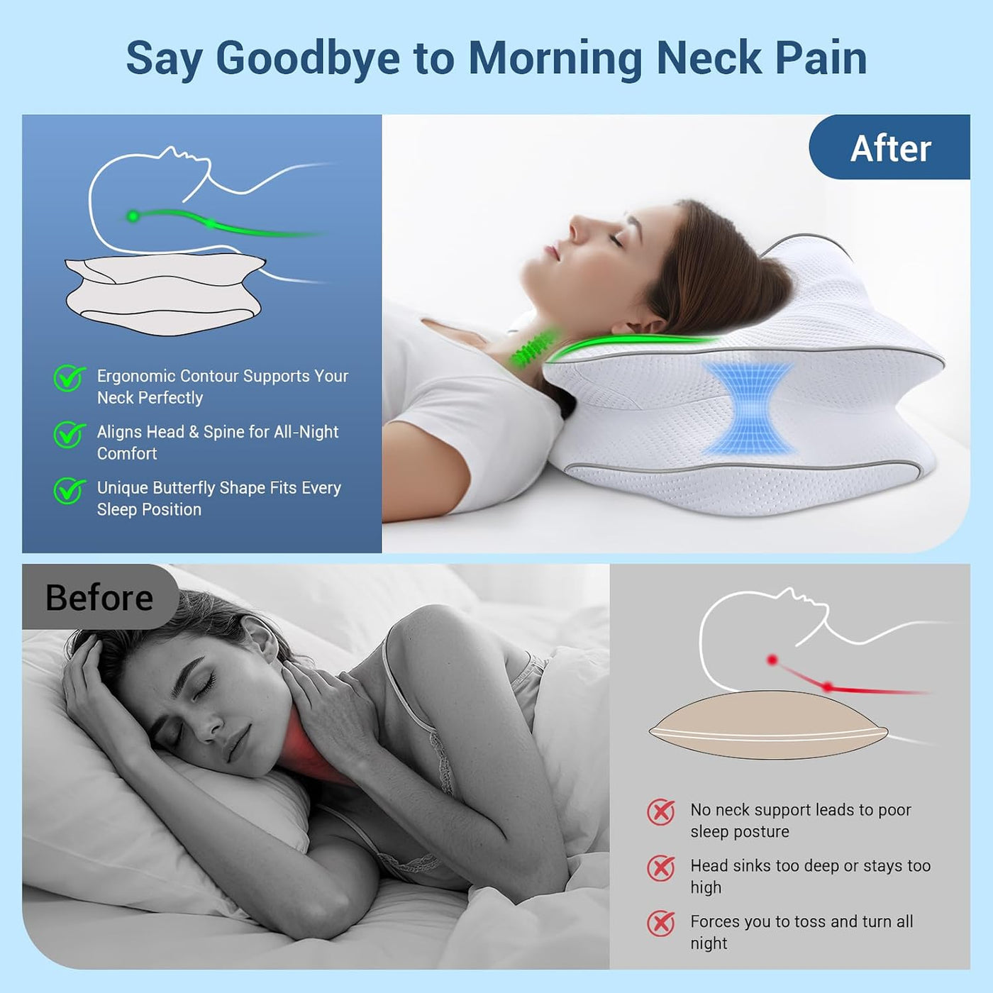 AZBESTPRO Almohada cervical de espuma viscoelástica para soporte de...
