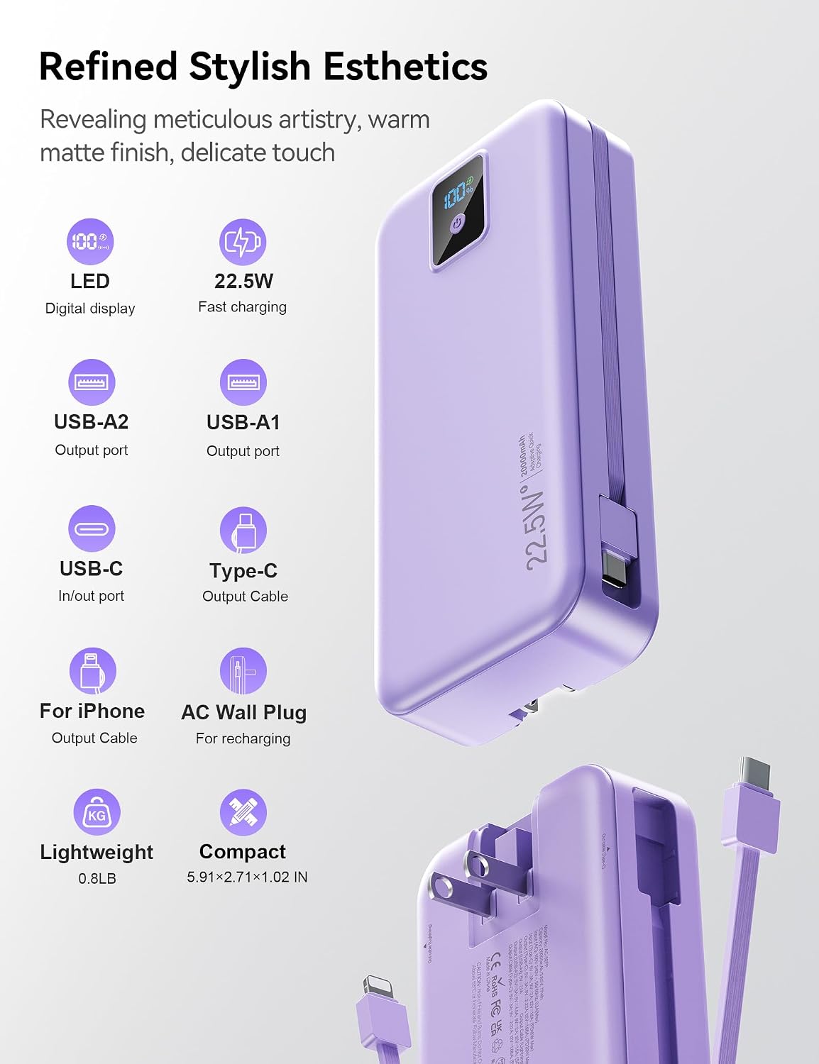 Rngsnoy Cargador portátil 20000mAh 22.5W w\/Cable incorporado y enc...
