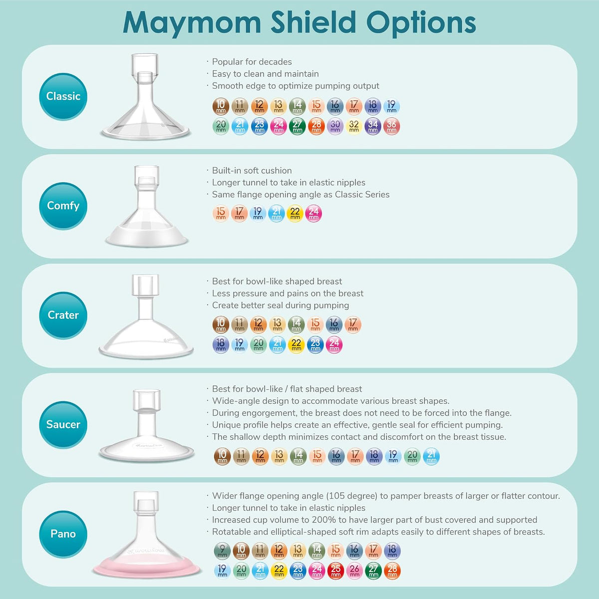 Maymom MyFit Crater Series - Protector de pecho pequeño de 0.630 in...