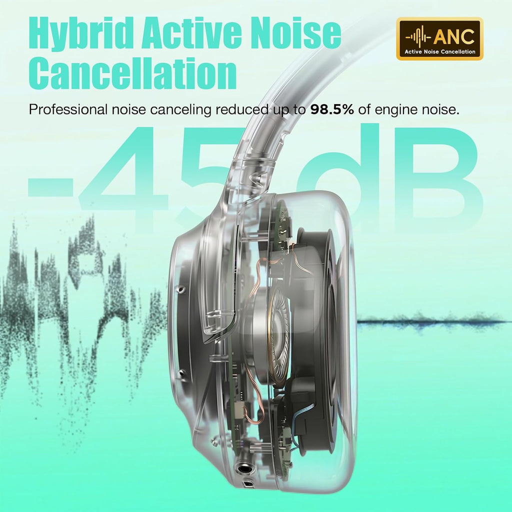 Auriculares híbridos con cancelación activa de ruido de nivel Pro\u...