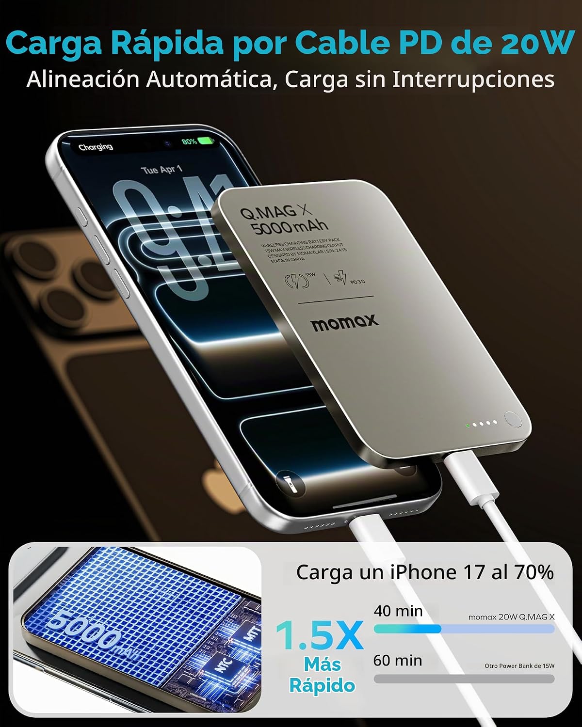 MOMAX Banco de energía magnético de 5000 mAh, ultra delgado de 0.3...
