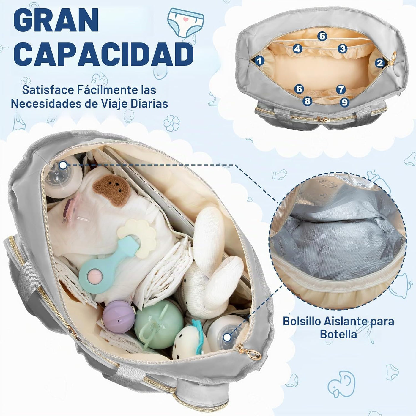 GDNasist Bolsa de pañales, bolsa de pañales de viaje de gran capaci...