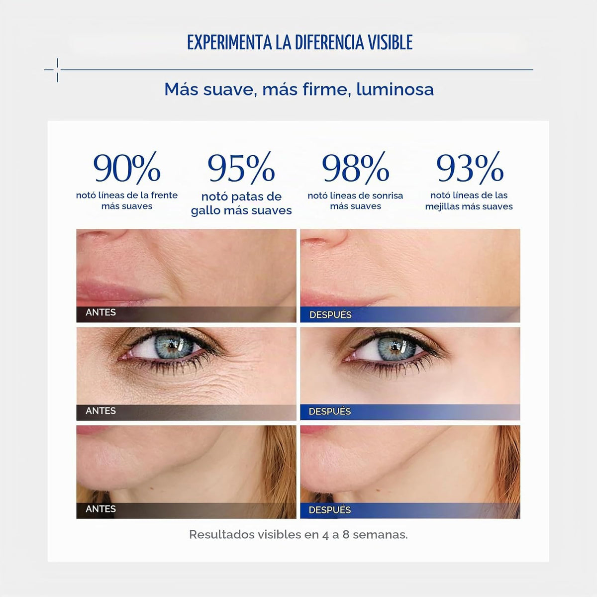 EXPRESIONES WELLNESS PDRN Suero con ADN de Salmón, Péptido, Retinol...