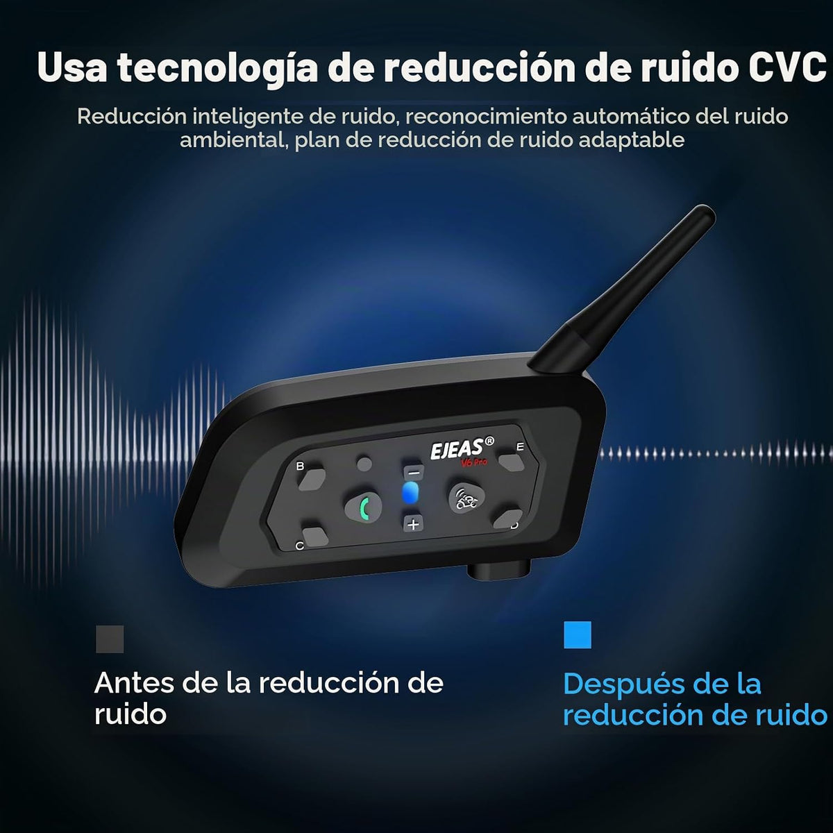 EJEAS V6 Pro+ - Casco de motocicleta Bluetooth 5.1 Intercomunicador...