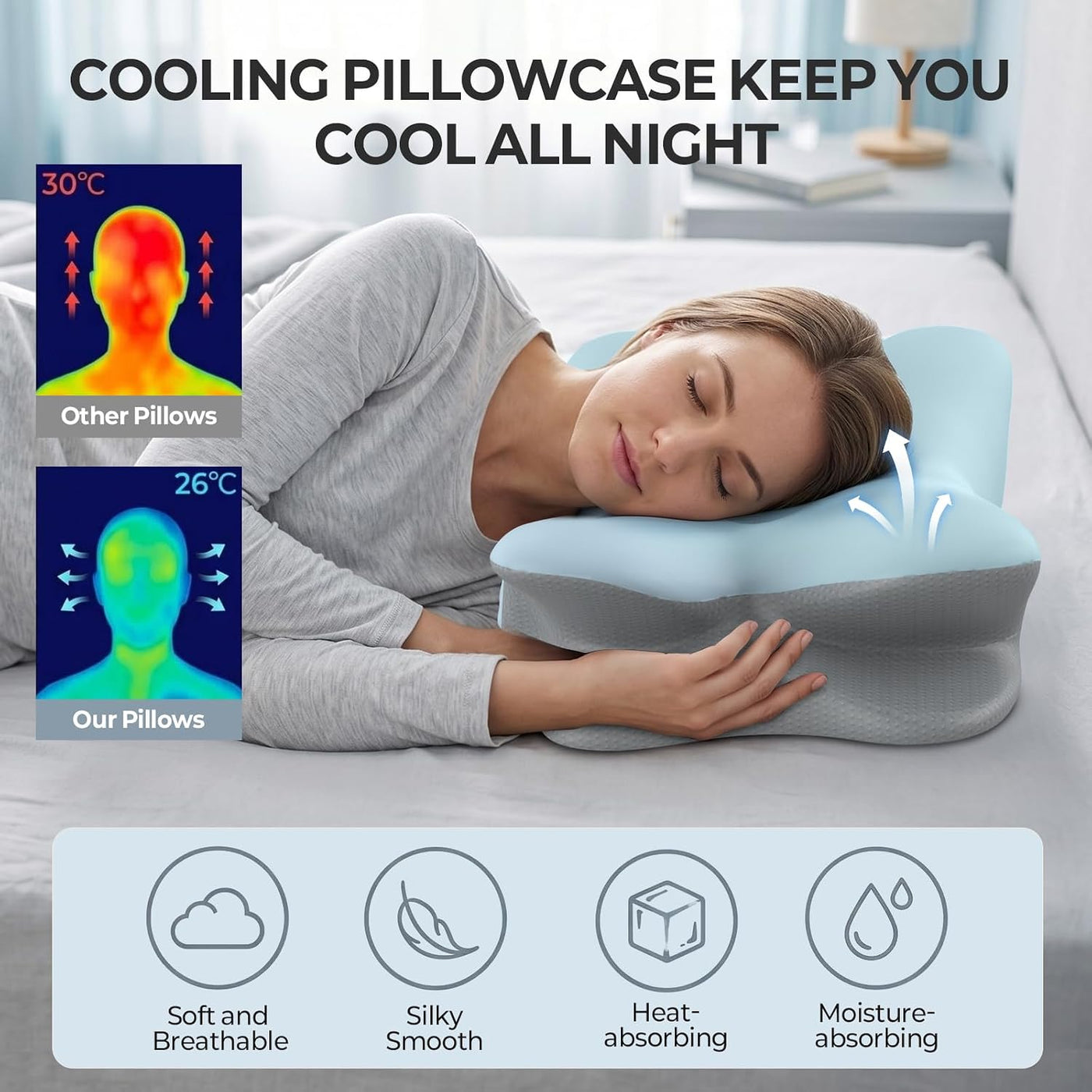 Almohada Cervical para el Cuello para Alivio del Dolor - Almohada E...