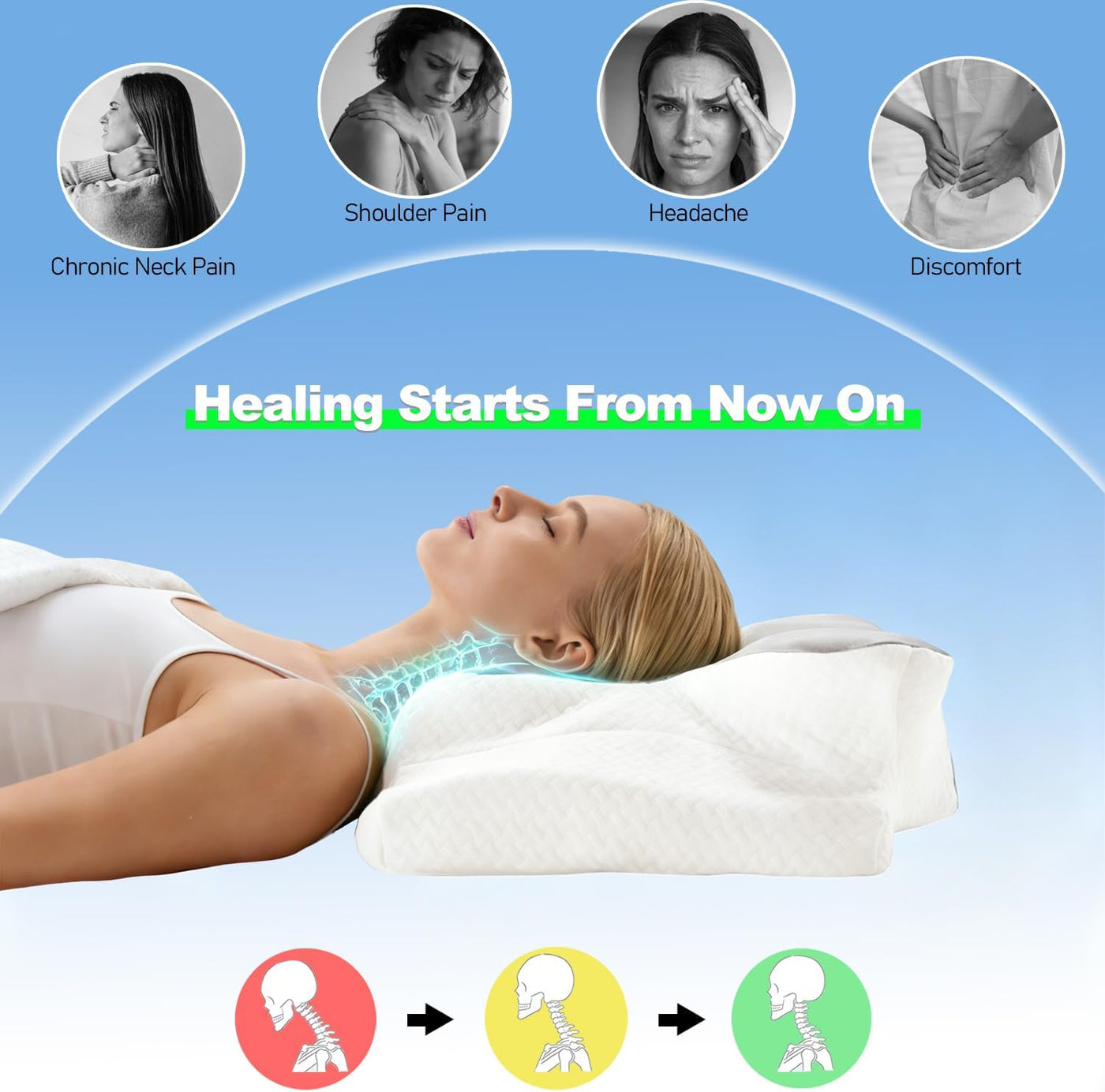 Ergo - Almohada cervical para el cuello, almohada ergonómica para a...
