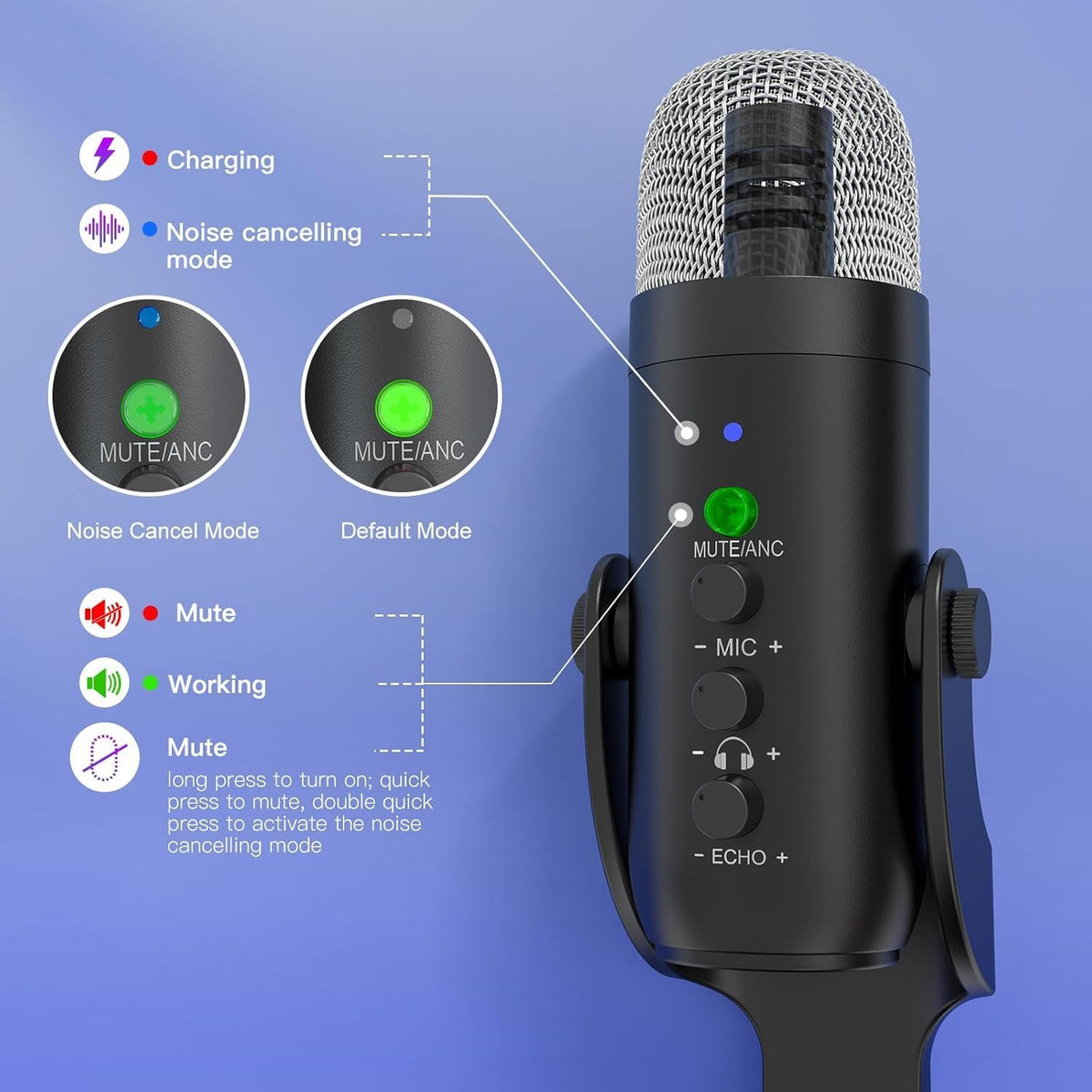Micrófono inalámbrico ZealSound para PC, iPhone, iPad y Android, mi...