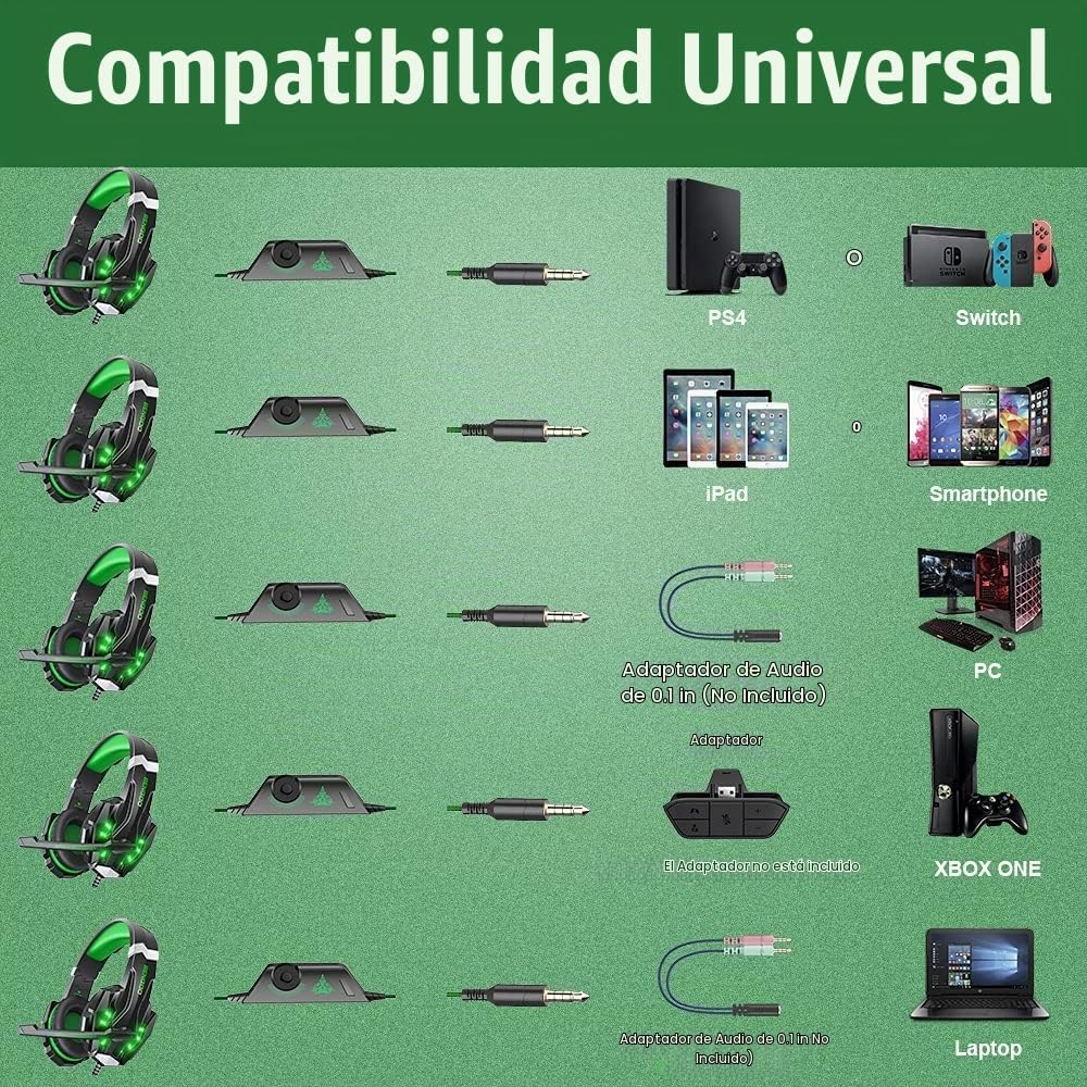 BENGOO G9000 - Auriculares de juego estéreo para PS4, PC, Xbox One,...