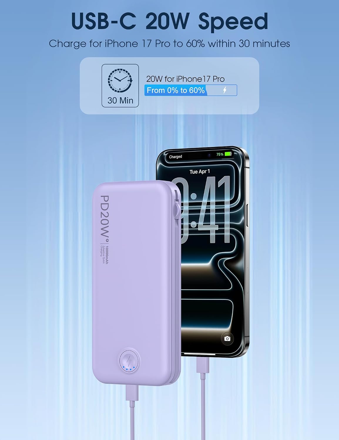 Cargador portátil Nusyddy de carga rápida de 10000 mAh con enchufe...