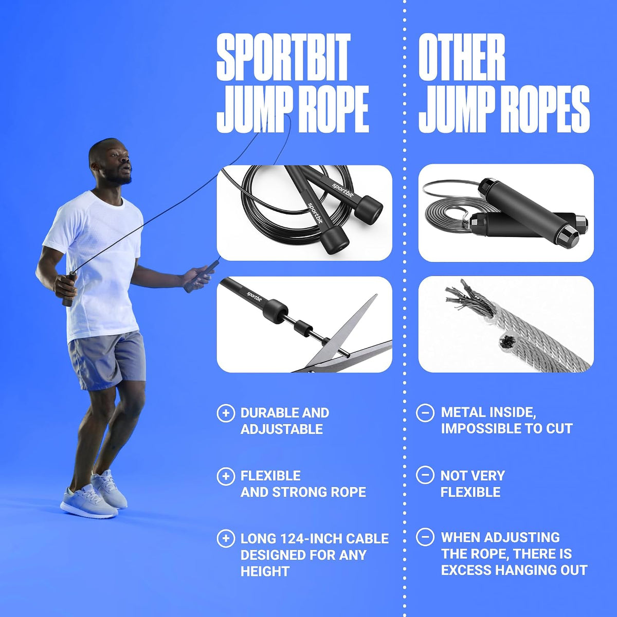 Cuerda de saltar ajustable para fitness y ejercicio - Cuerda de sal...