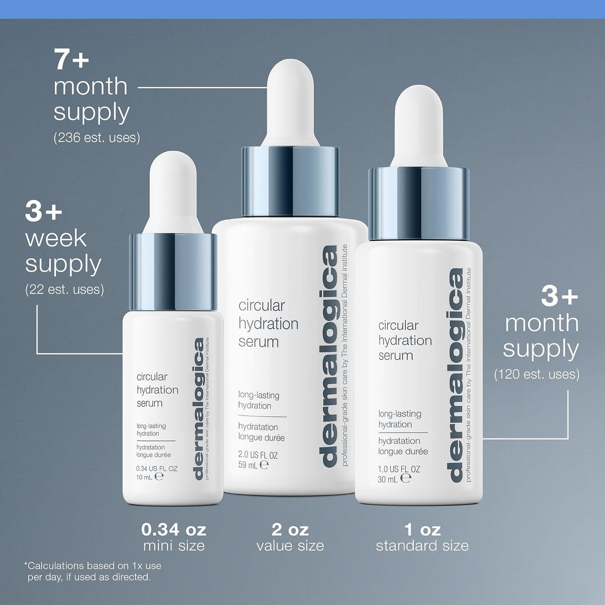 Dermalogica Suero de Hidratación Circular, Suero de Ácido Hialuróni...