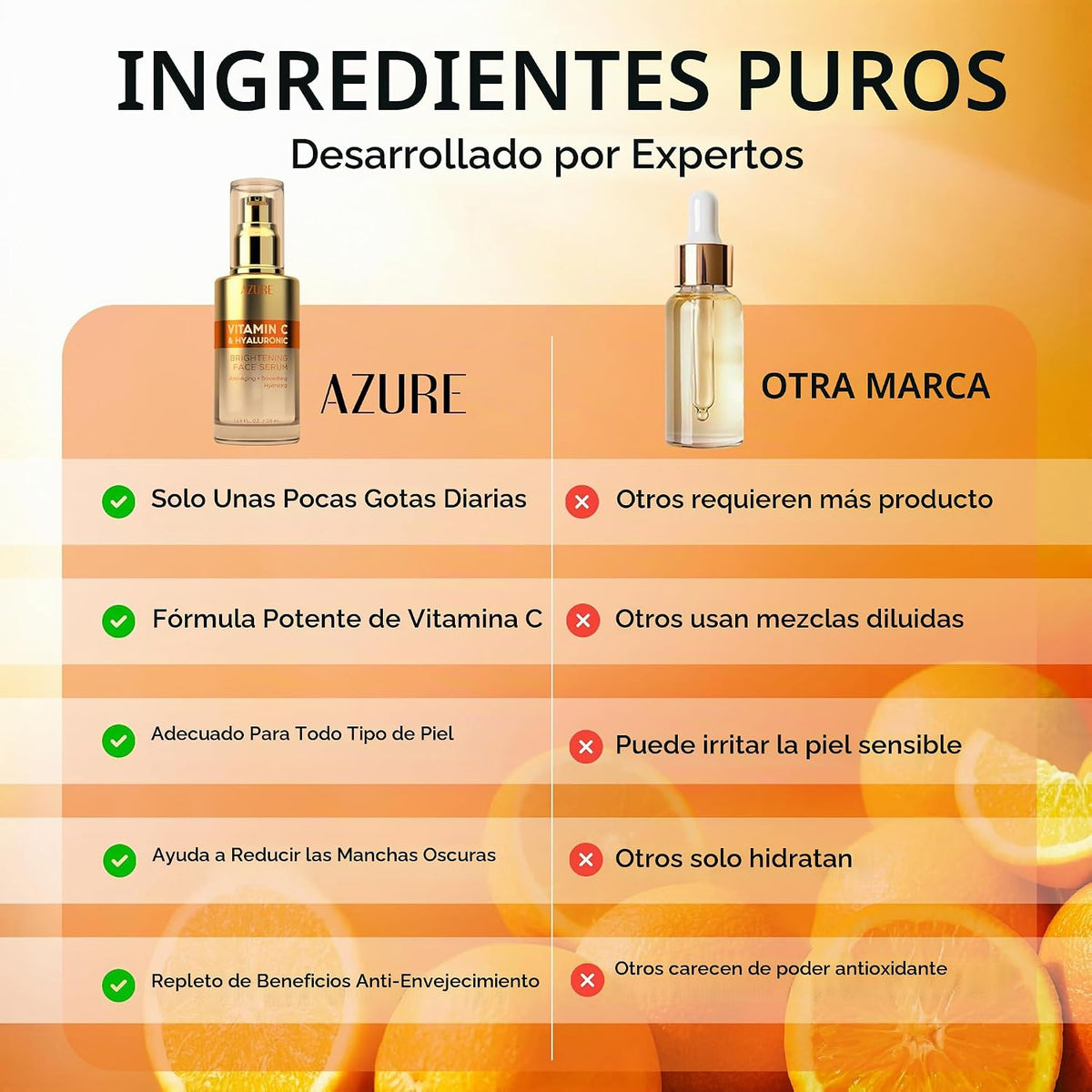 Azure - Suero de vitamina C para rostro con ácido hialurónico, fórm...