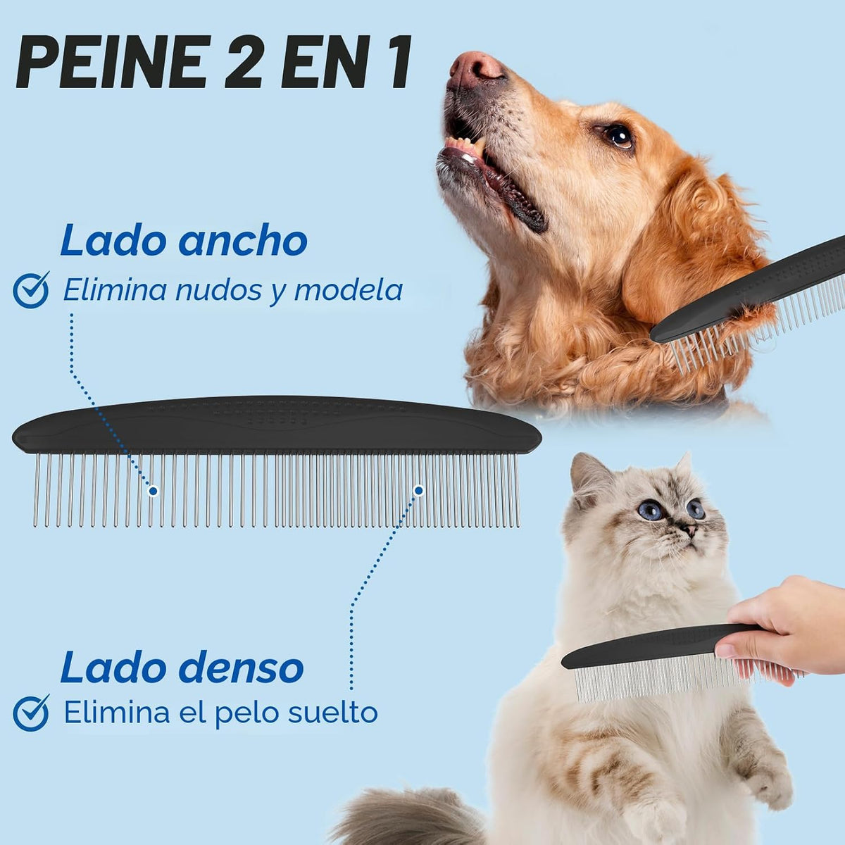 Docrok Combo de aseo para mascotas: rastrillo para subcapa, cepillo...