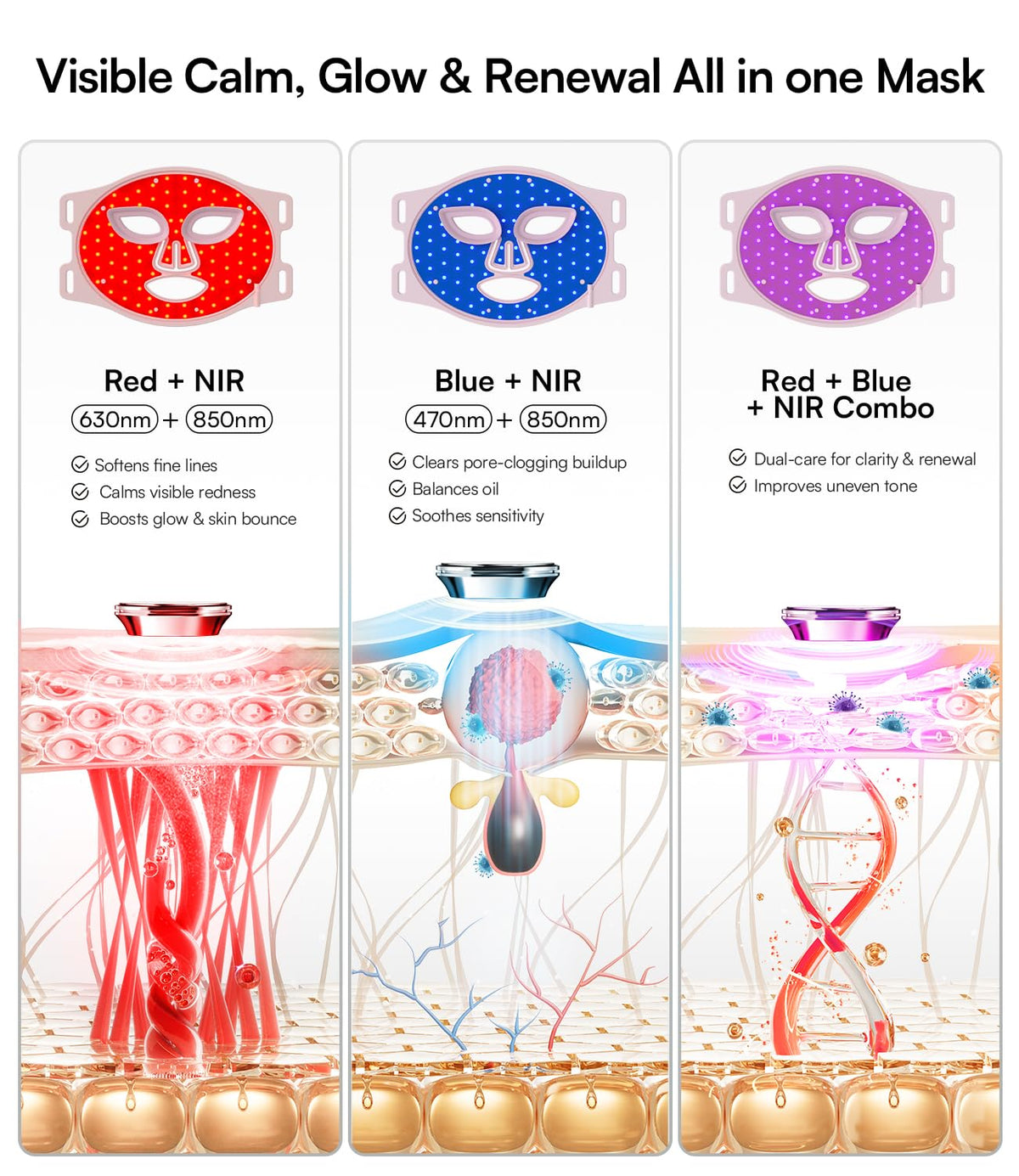 INIA Máscara de la terapia de la luz roja para la cara, 850nm NIR,...