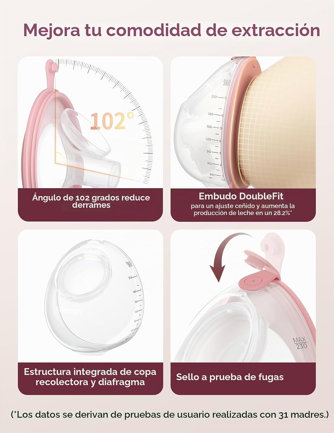 Momcozy - Juego completo de tazas colectoras para V1 Pro\/V2 Pro, b...