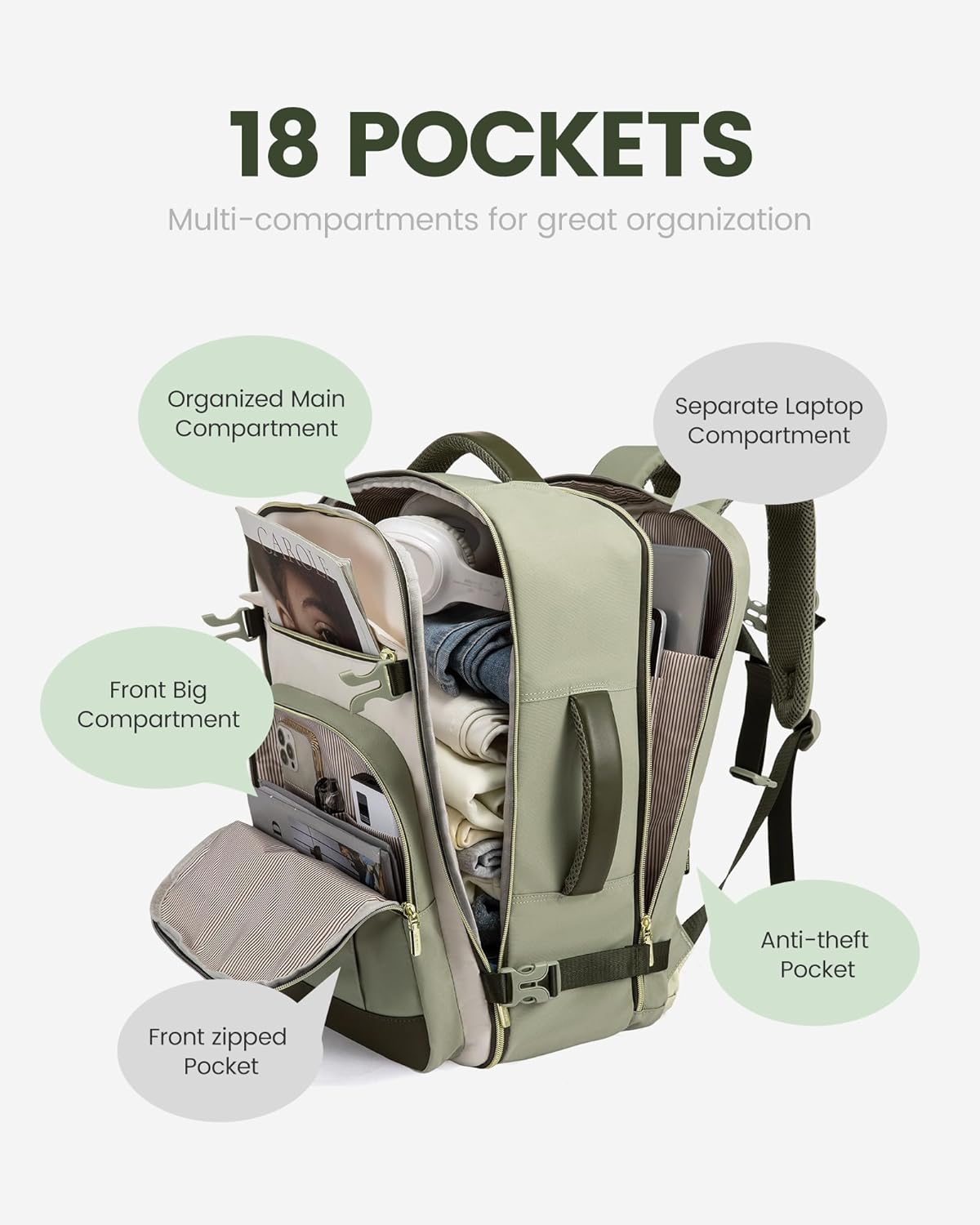 LOVEVOOK Mochila de viaje para mujeres y hombres, mochila de mano y...