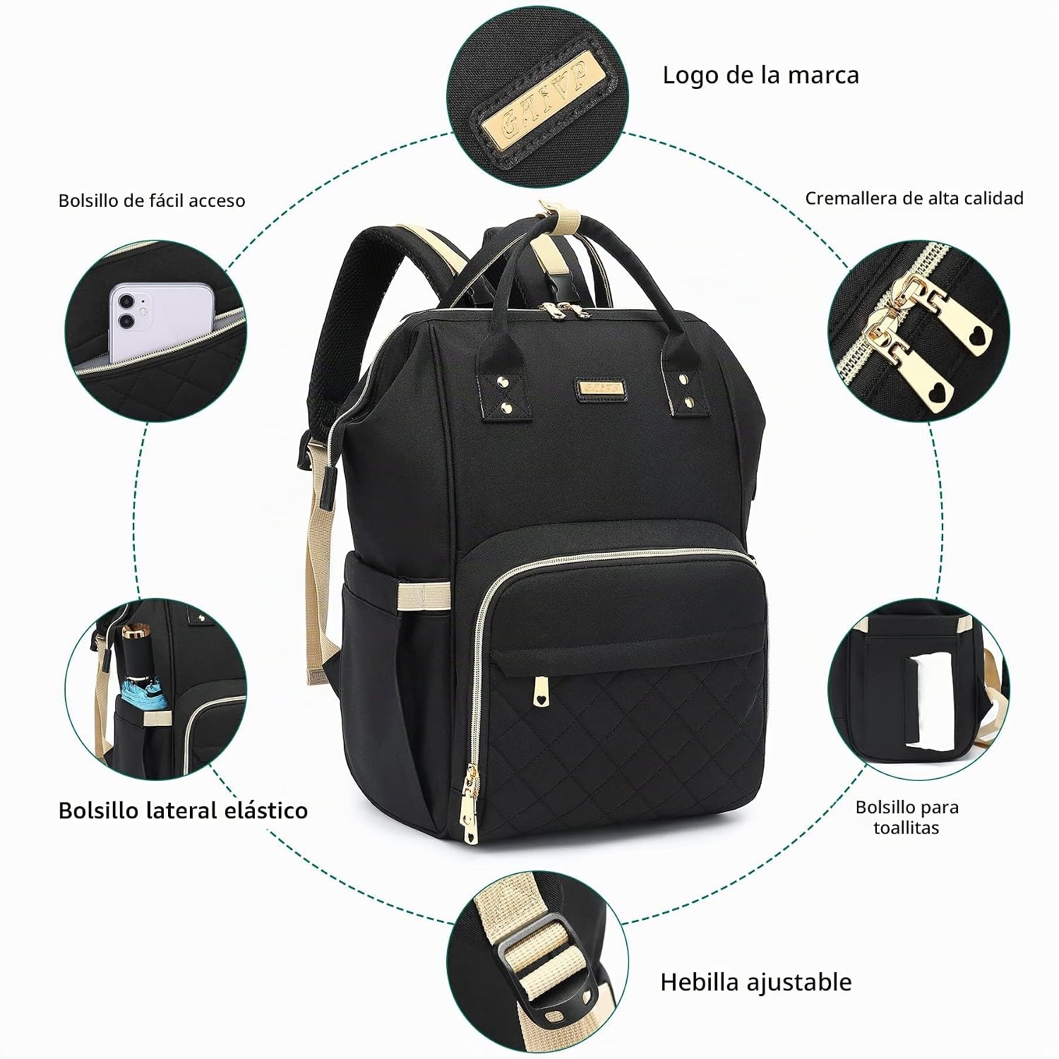 Bolsa de pañales, bolsas de pañales para bebés y niñas, bolsas de b...