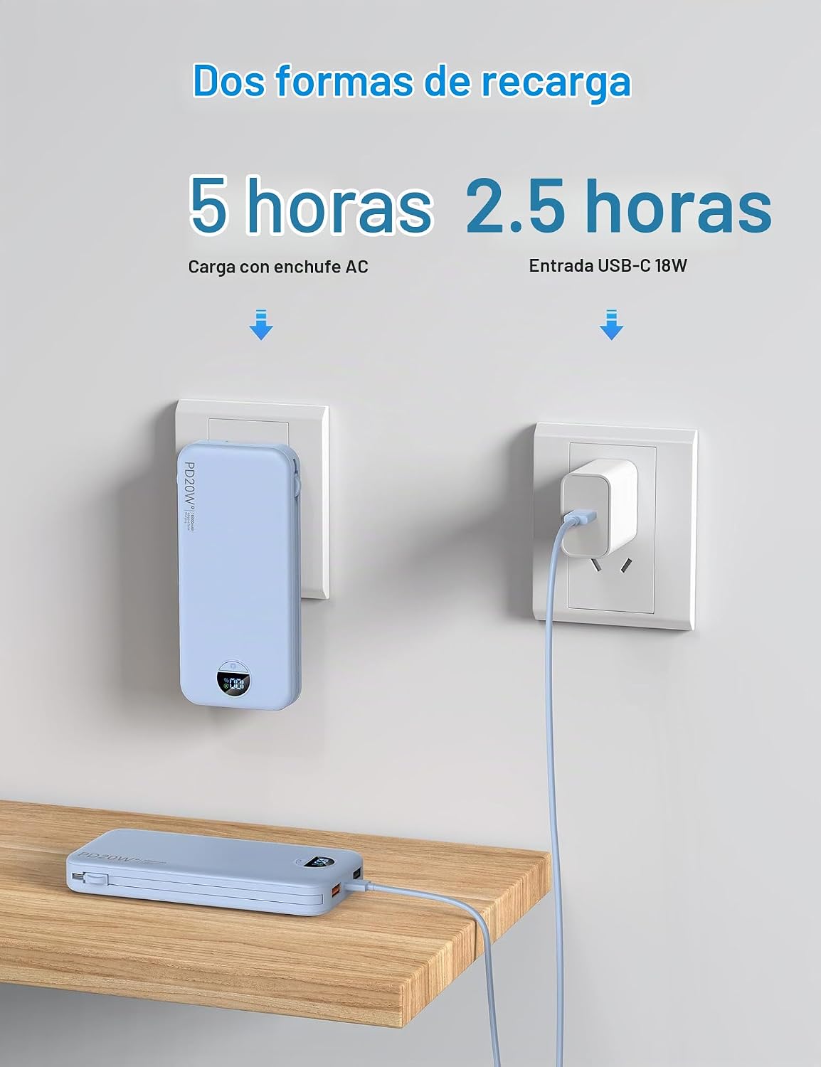 Ffnpua Cargador portátil Power Bank 10000mAh PD20W con cables incor...