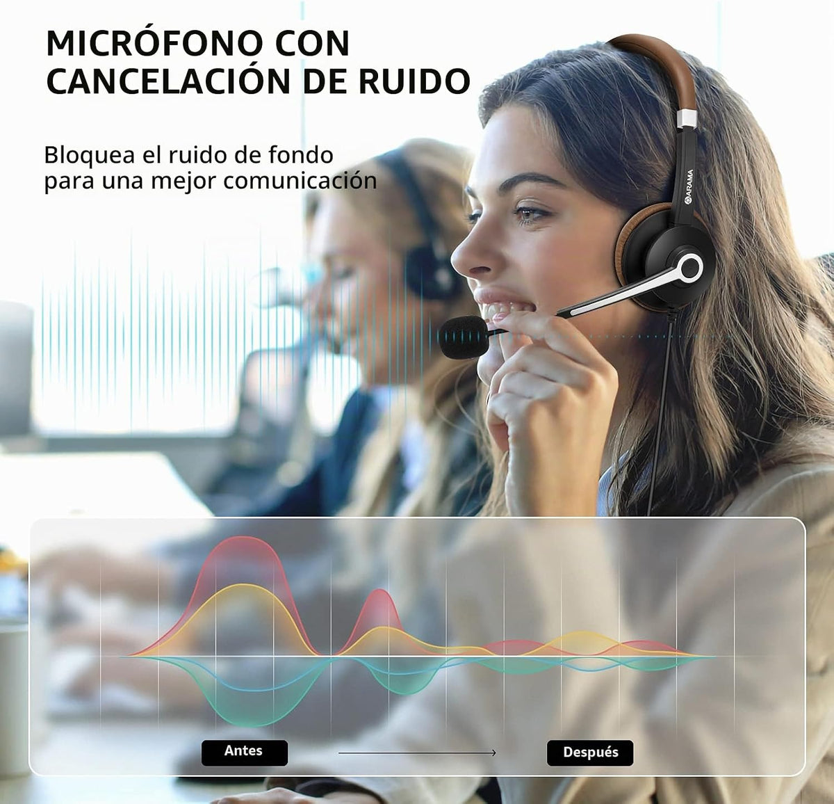 Arama Auriculares USB con micrófono para PC, USB-C\/A y conector de...
