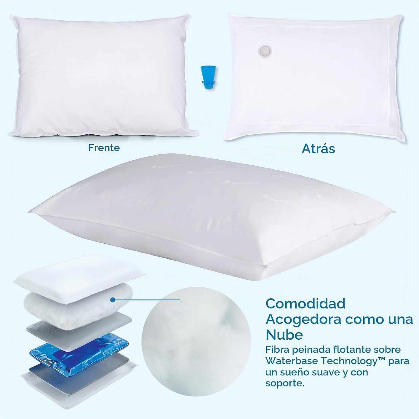 Mediflow Fiber: La primera y original almohada de agua, clínicament...