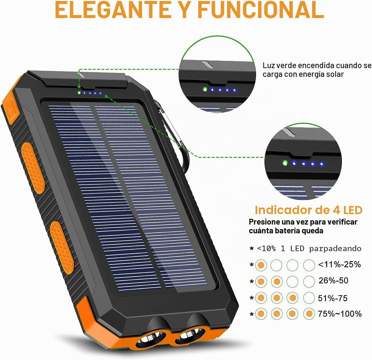 YELOMIN Banco de energía solar de 38800 mAh, cargador portátil USB-...