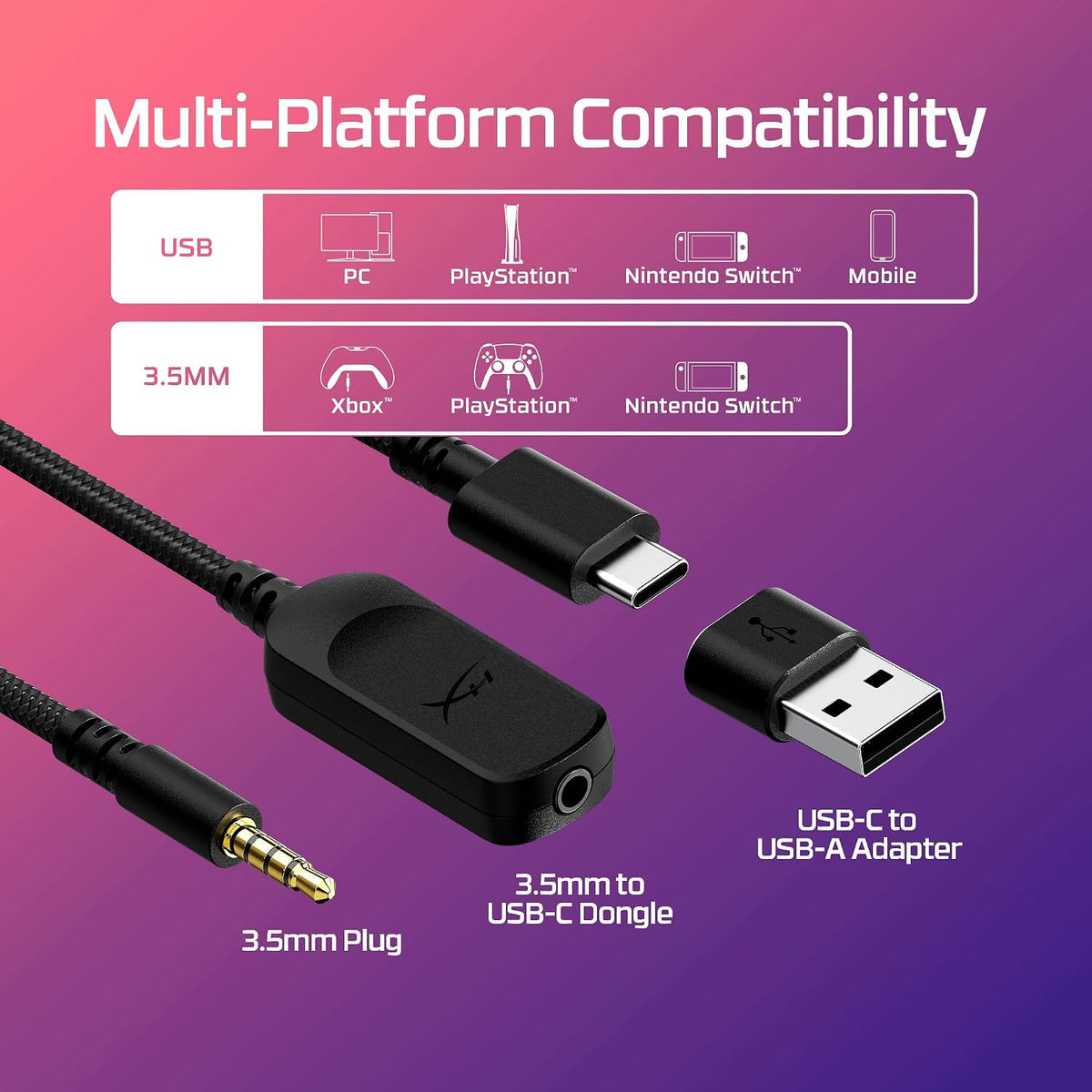 HyperX Cloud III - Auriculares para juegos con cable, PC, PS5, Xbox...