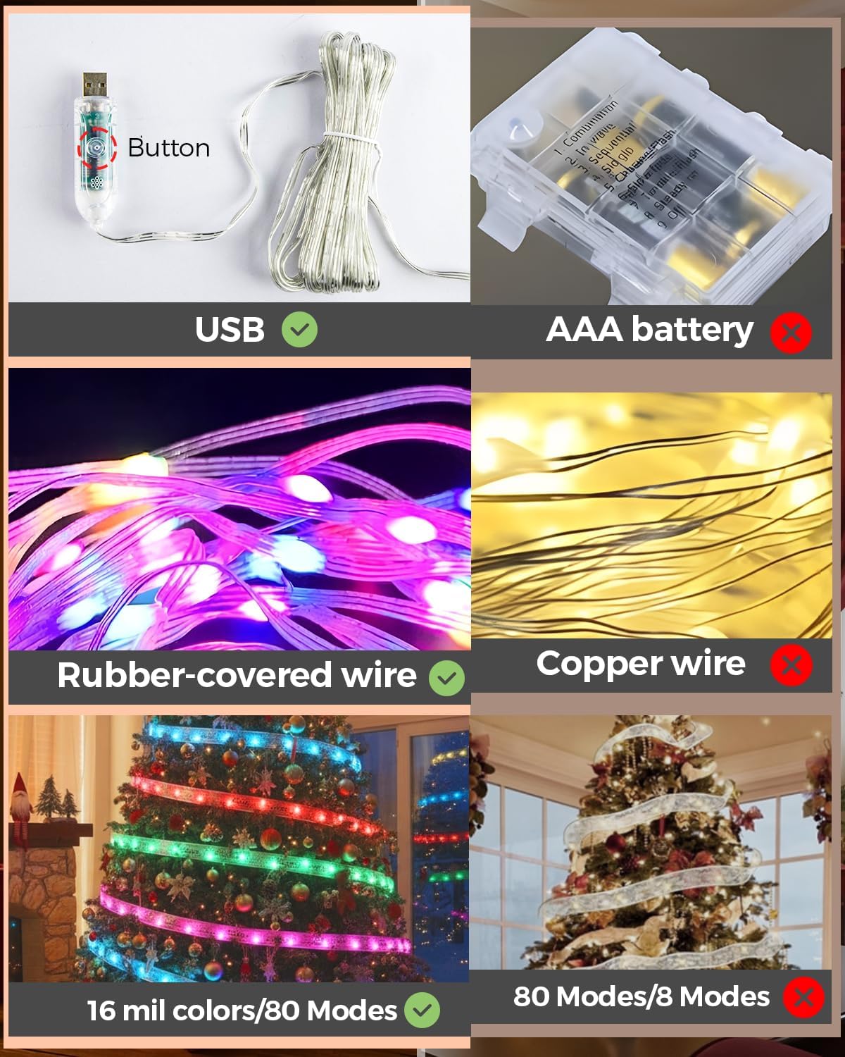 BraveDream 33 pies de luces de cinta inteligentes para Navidad, cin...