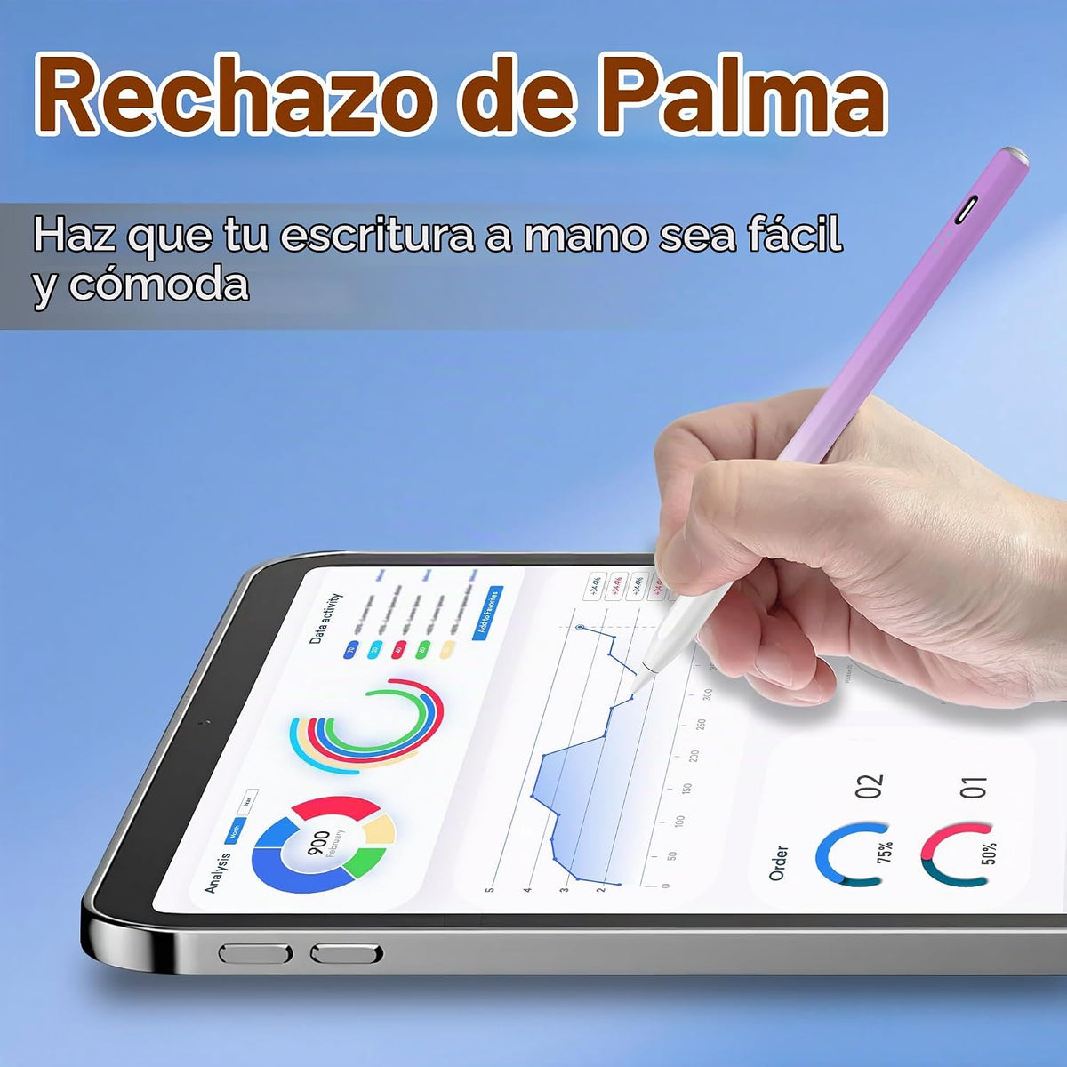 Lápiz óptico para iPad 2026-2018, lápiz de carga rápida de 15 minut...