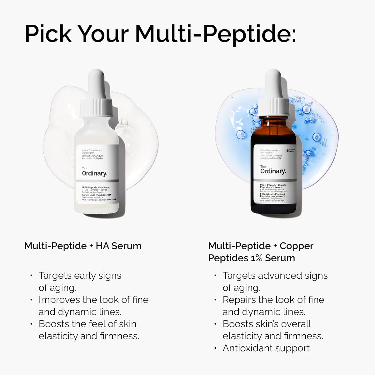 The Ordinary Multi-Peptide + Copper Peptides 1%, suero antienvejeci...