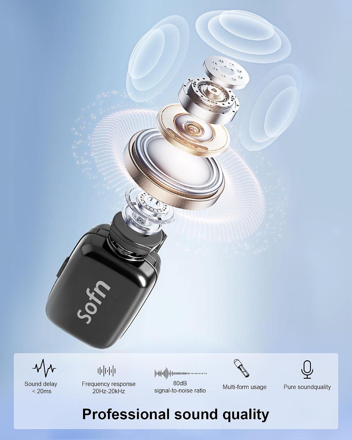 Sofn Magic Mini micrófono Lavalier inalámbrico 3 en 1 para iPhone y...