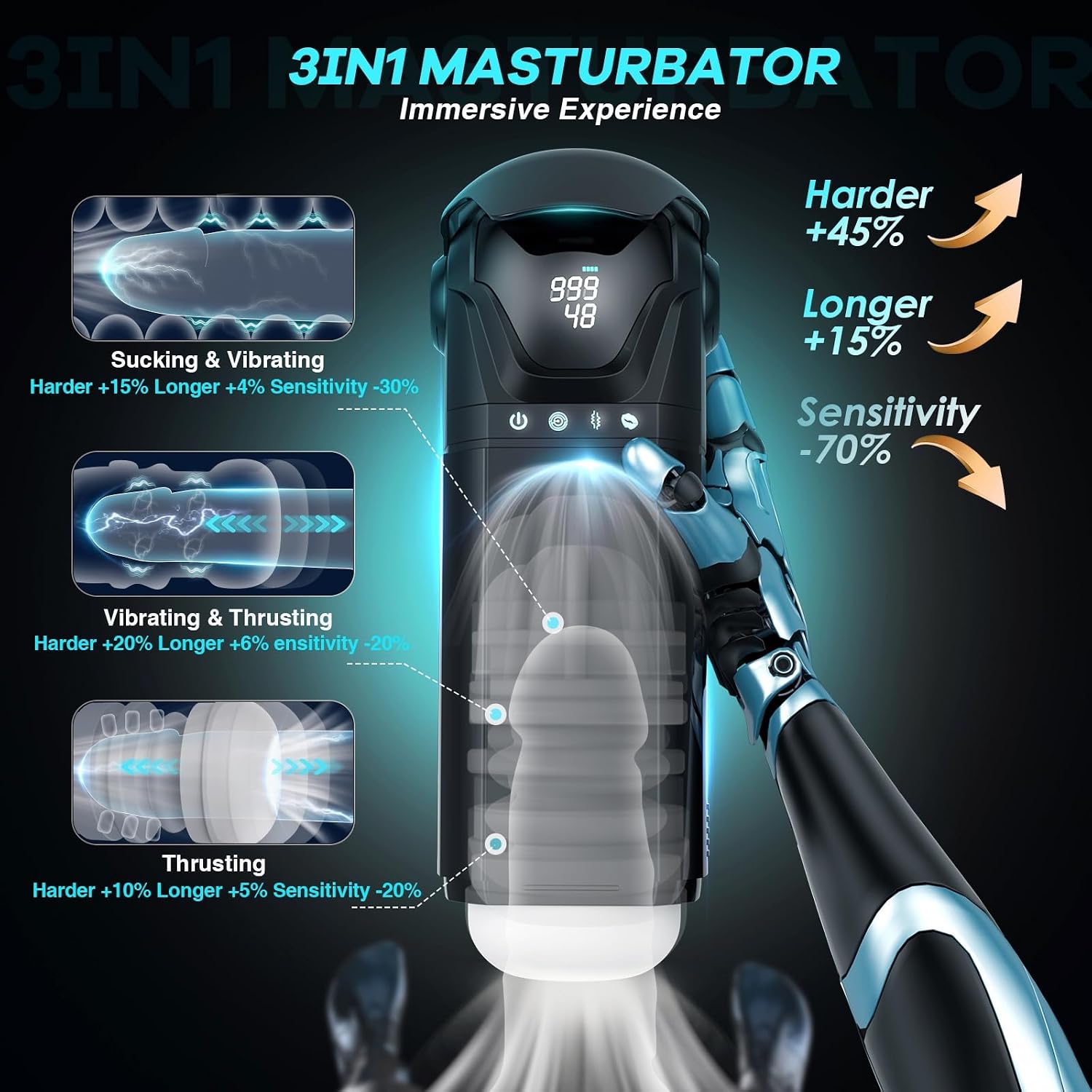 Uoffile Juguete sexual masculino para hombres, masturbador masculin...