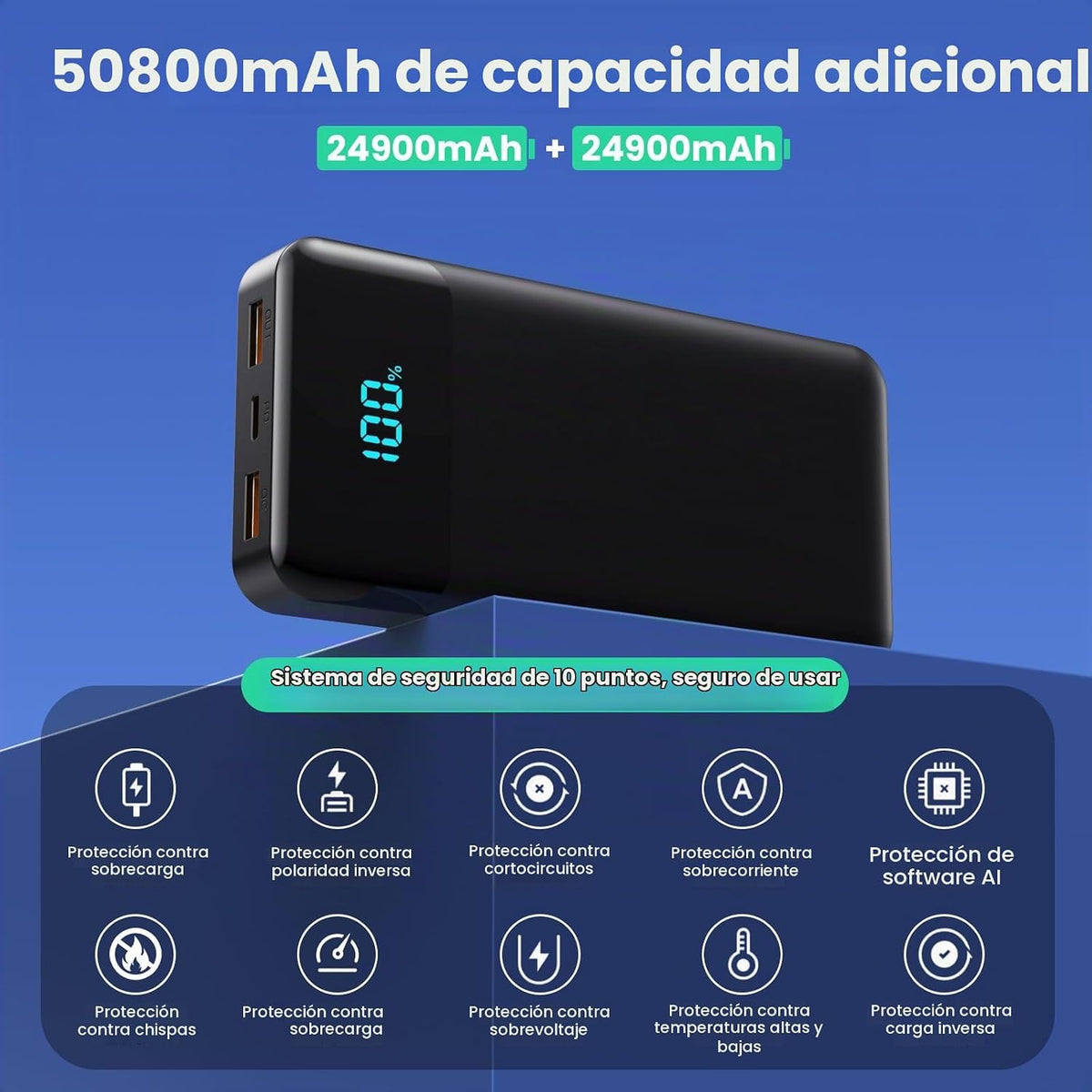 Cargador portátil de 50800 mAh con 3 cables integrados, 25 W PD car...