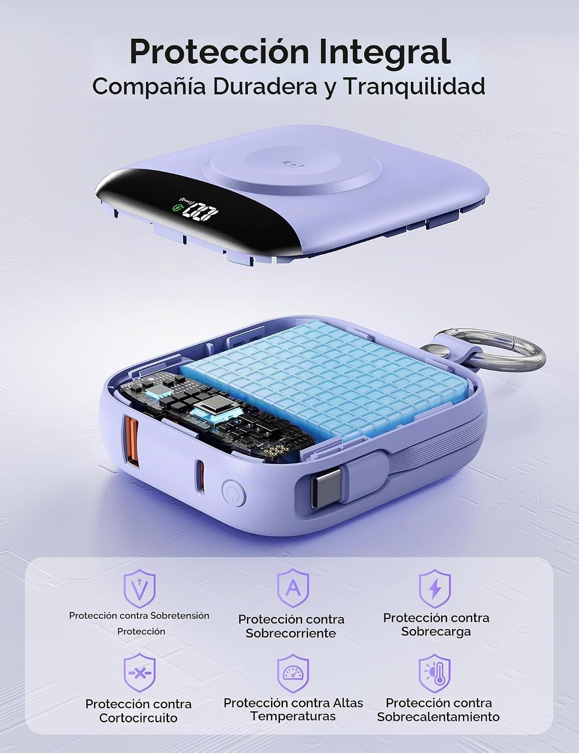 BLJIB Cargador portátil 10000mAh 22.5W Banco de energía incorporado...