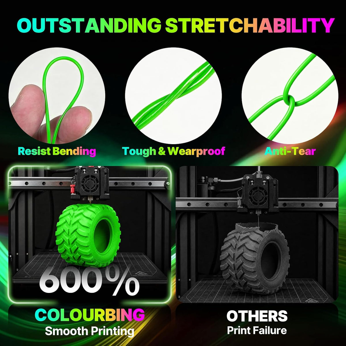 Colourbing Filamento de impresora 3D flexible de TPU 95A, suave y e...