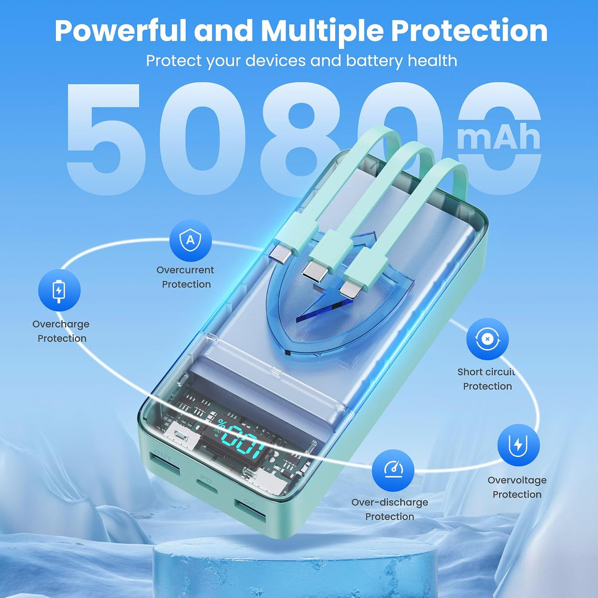 Cargador portátil de 50800 mAh con 3 cables integrados, 25 W PD QC4...