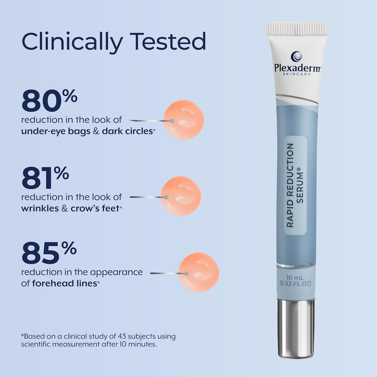 Plexaderm Suero de ojos de reducción rápida: reduce visiblemente la...