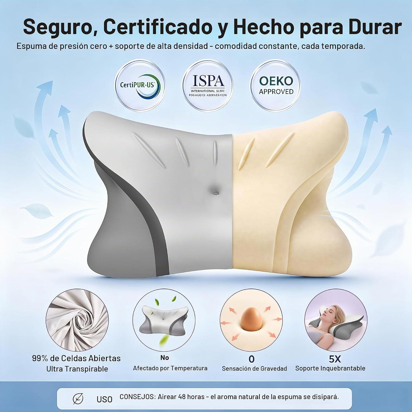 Almohada cervical para aliviar el dolor, contorno ergonómico, enfri...