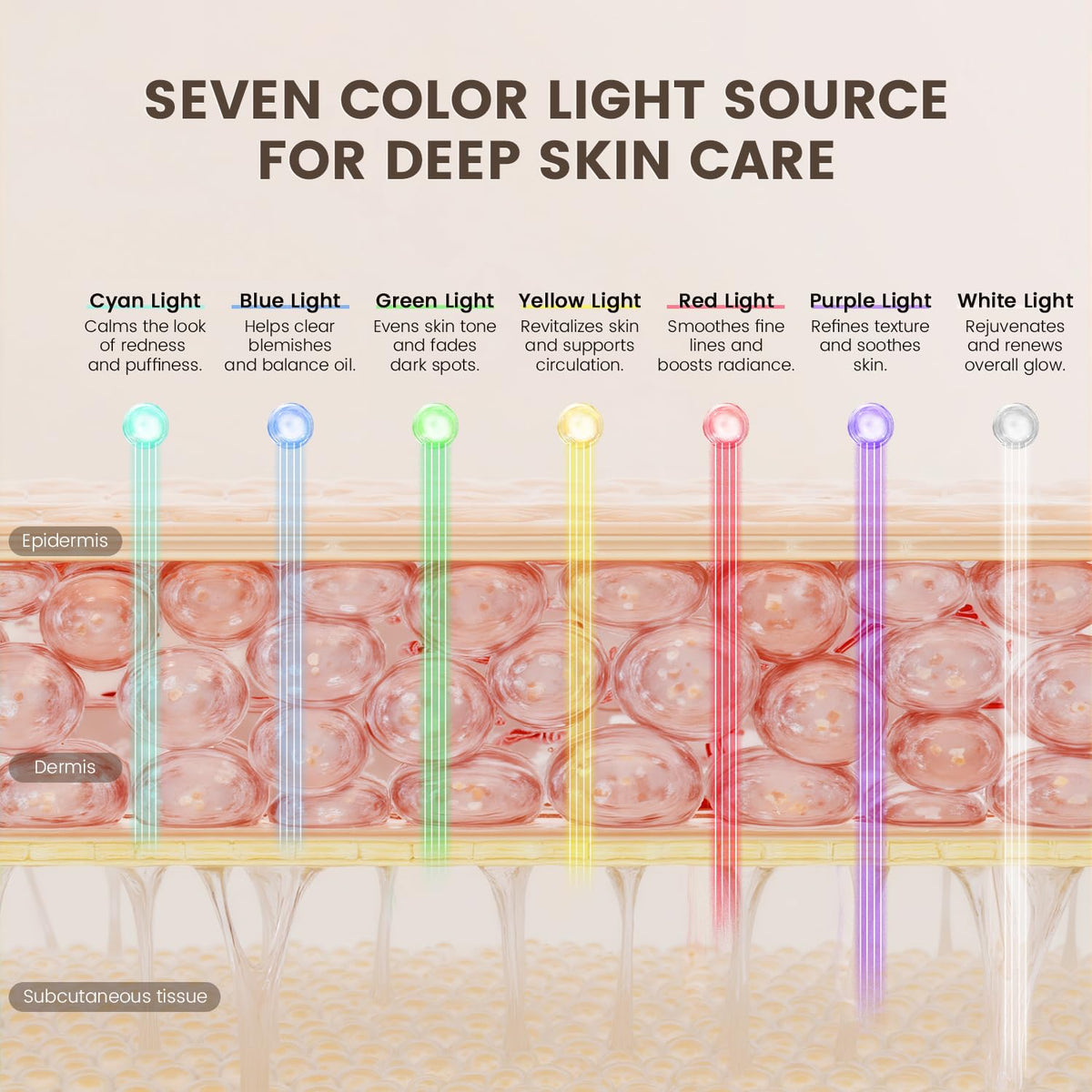SHMHE Máscara facial LED \u2013 Máscara de luz facial inalámbrica c...