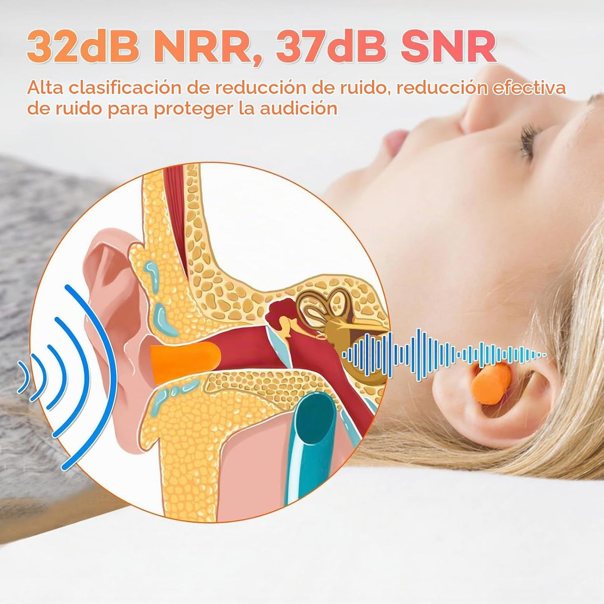 VOISEN Tapón para los oídos, 1000 pares de tapones para los oídos p...