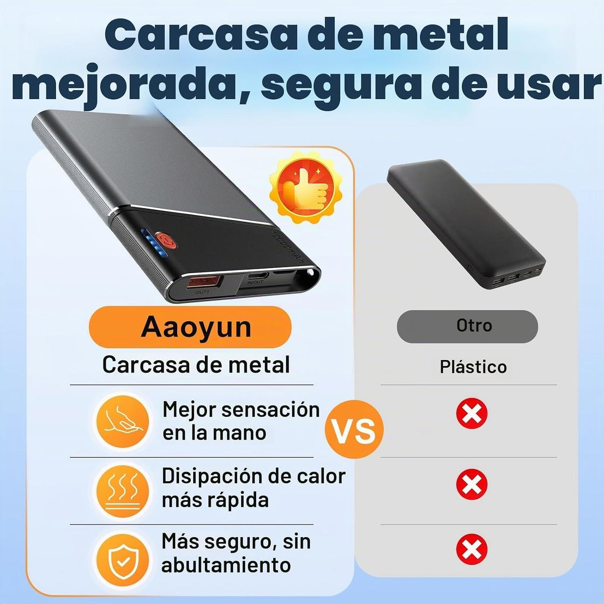 Aaoyun Banco de energía portátil de 10000 mAh, batería de carga ráp...