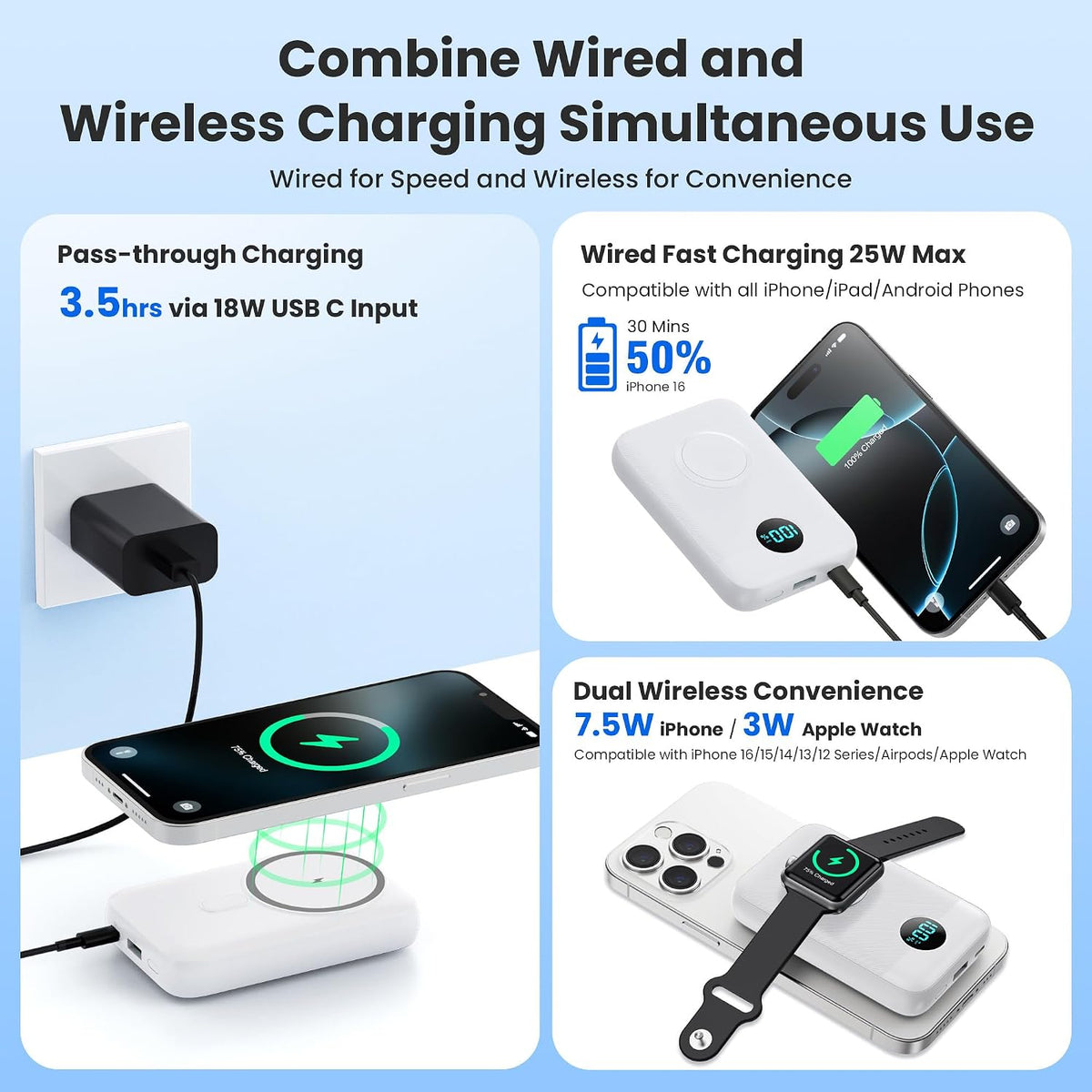 Cargador portátil magnético para iPhone, 10800 mAh, 25 W, PD QC4.0,...