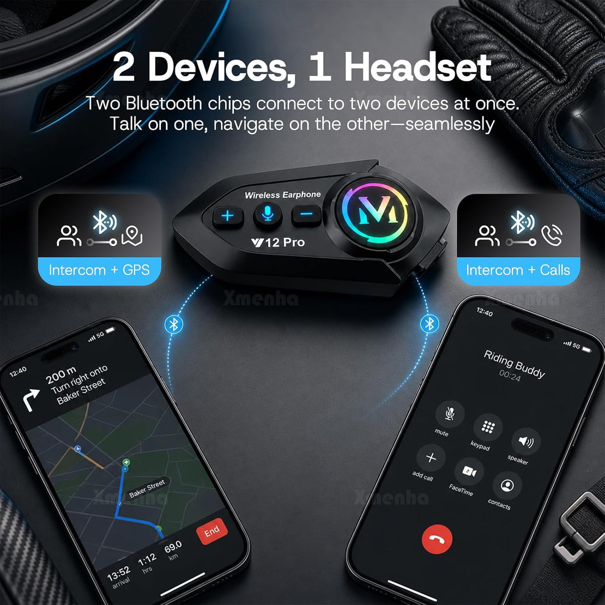Sistema de comunicación de altavoces de auriculares Bluetooth de |...