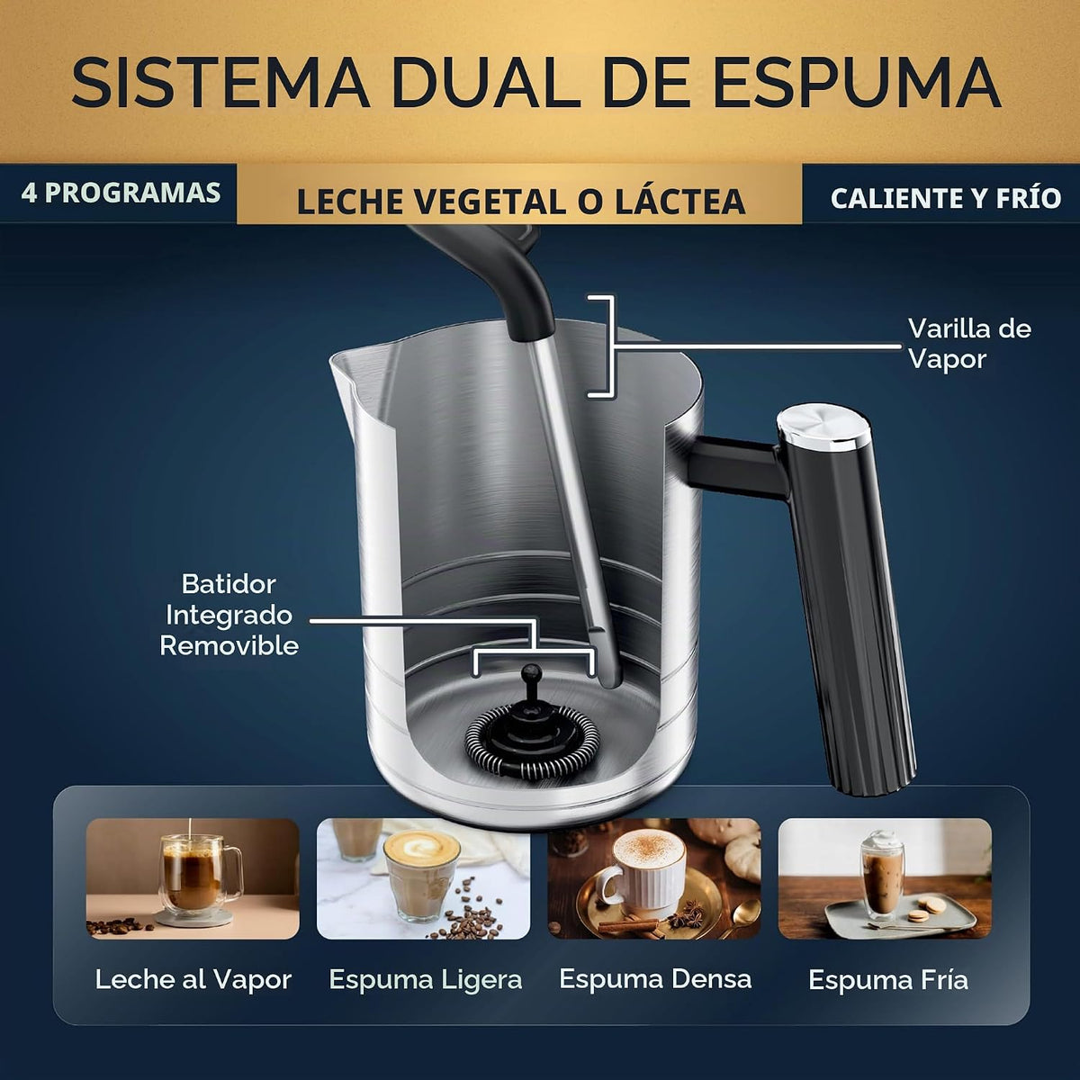 Ninja Luxe Cafe Premier Series, Máquina de Espresso, Café por Goteo...