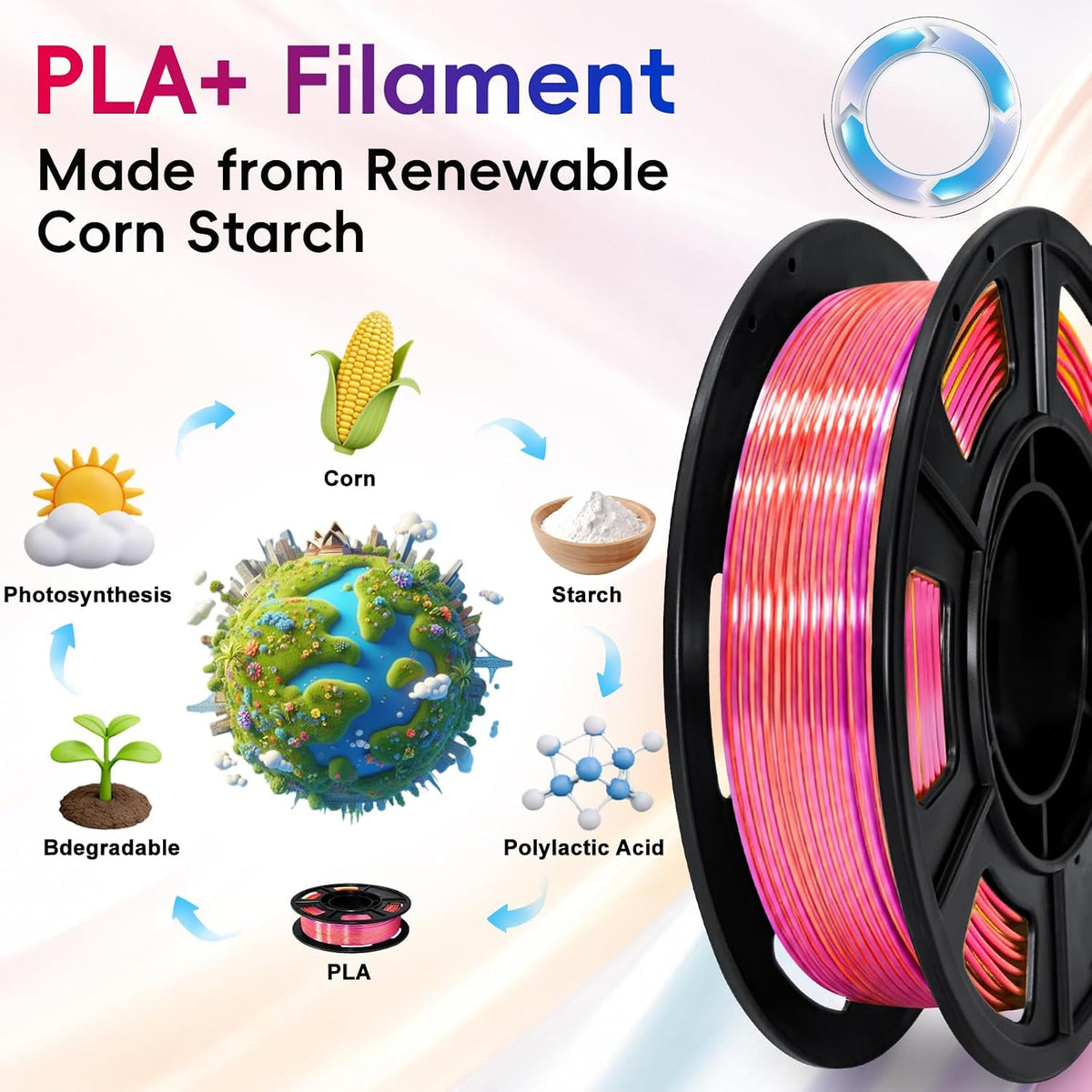 UGUESS PLA+ Rojo\/Negro\/Dorado-2.2 lbs | Filamento de impresora 3D...