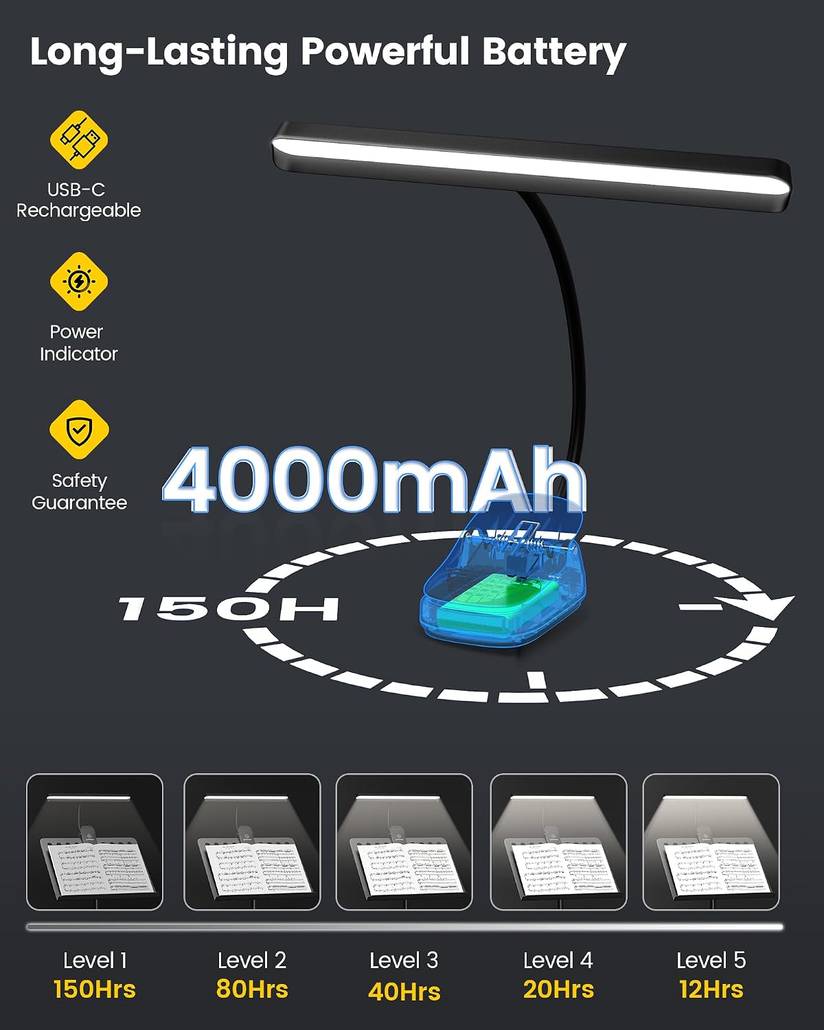 Glocusent Luz extensible de 81 LED para soporte de música