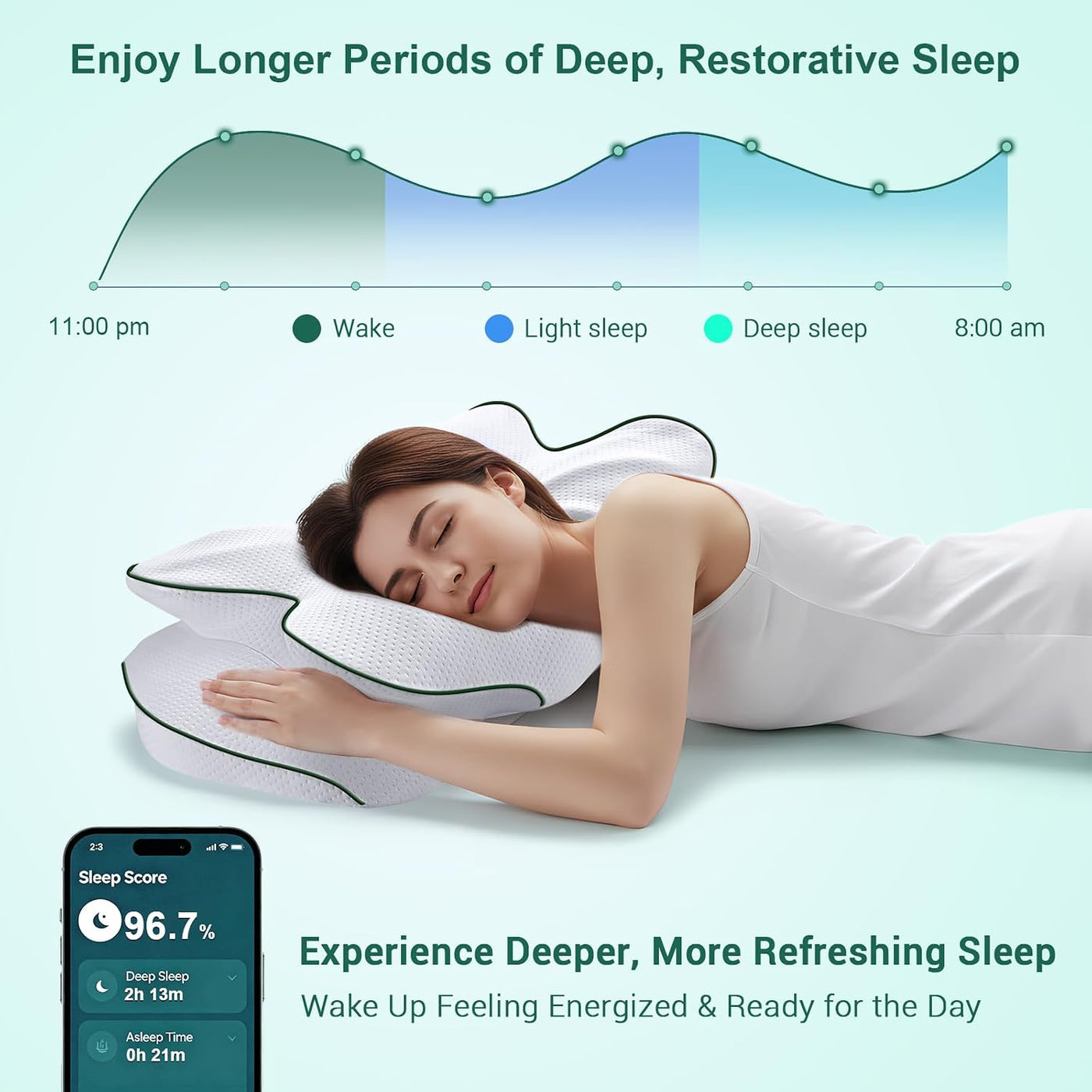 AZBESTPRO Almohada cervical de espuma viscoelástica para soporte de...