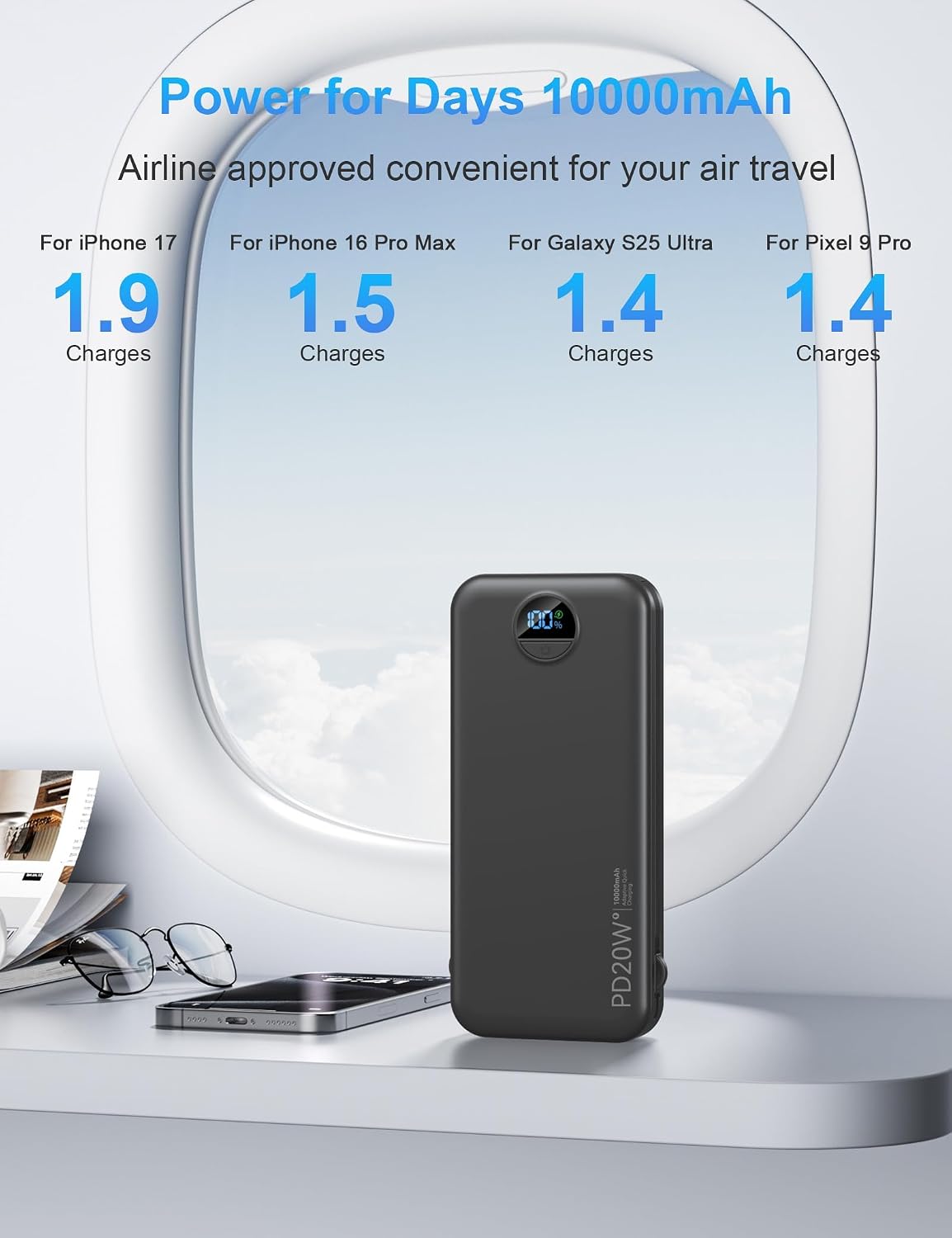 Ffnpua Cargador portátil Power Bank 10000mAh PD20W con cables incor...