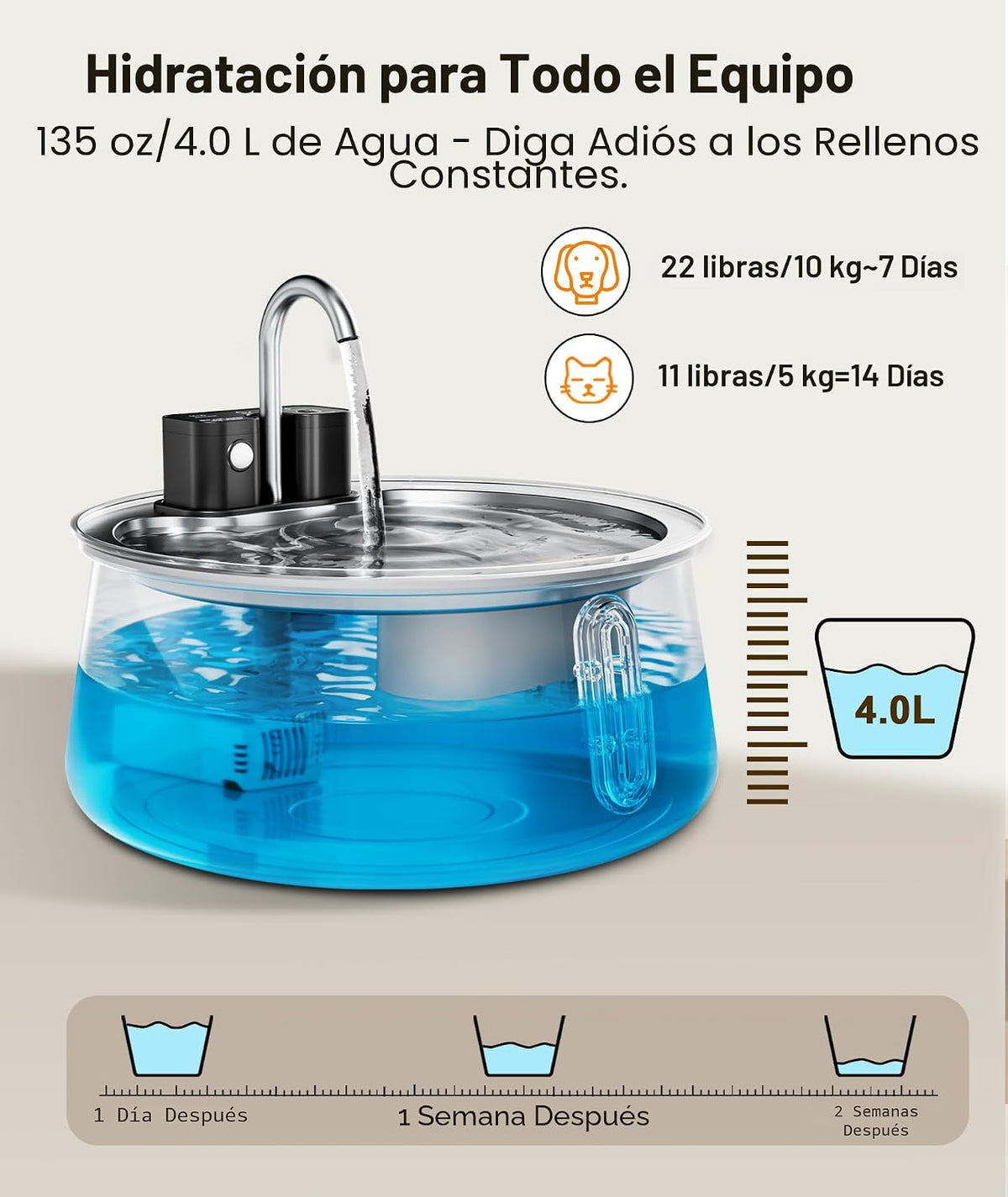 CEESC Fuente de agua inalámbrica para gatos, acero inoxidable, 4L\/...